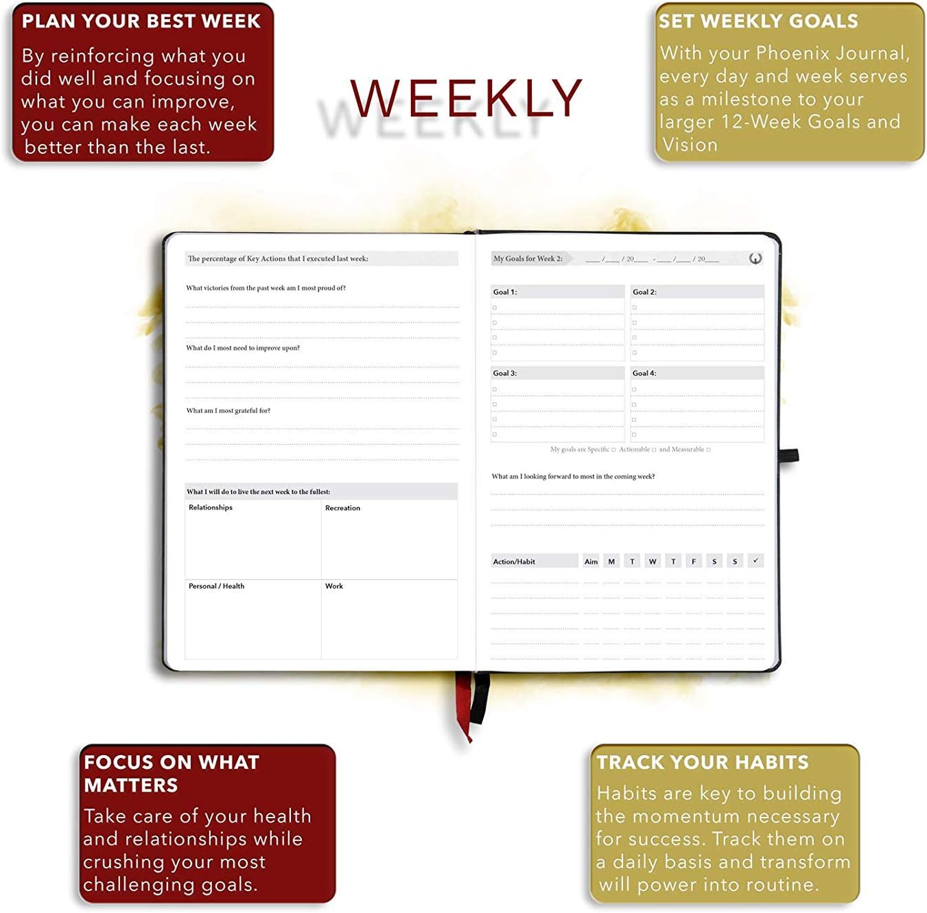 The Phoenix Journal - Best Daily Goal Planner, Organizer, & Calendar for Goal Setting, Gratitude, Happiness, & Productivity - Vision Board & Habit Tracking - 12 Weeks, Undated, Hardcover (Pink)