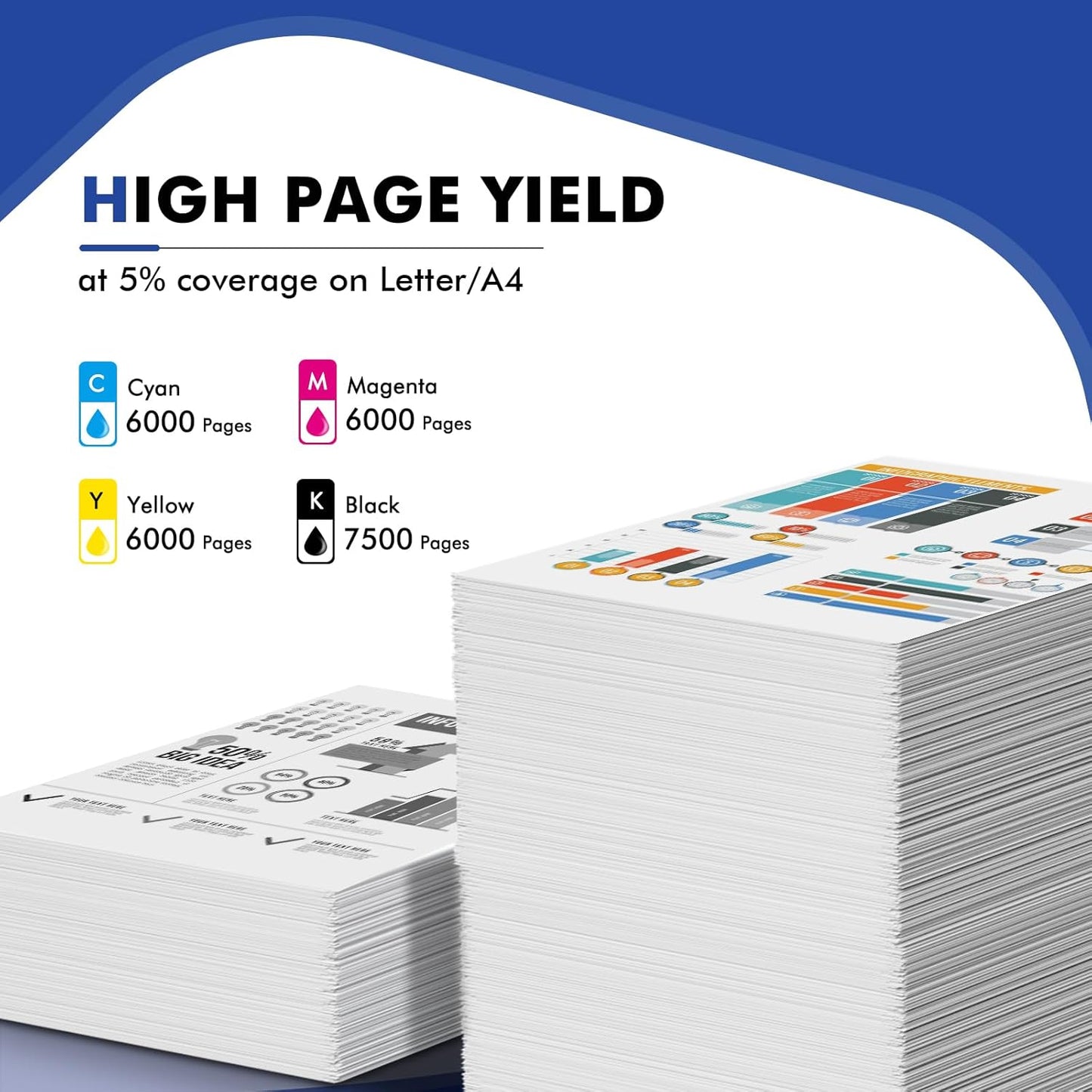 414X Toner Cartridges 4 Pack High Yield MFP M479fdw Compatible Replacment for HP 414X 414A for HP Color Laserjet Pro MFP M479fdw M454dw M479fdn M454dn M479dw Printer Ink (Black Cyan Yellow Magenta)