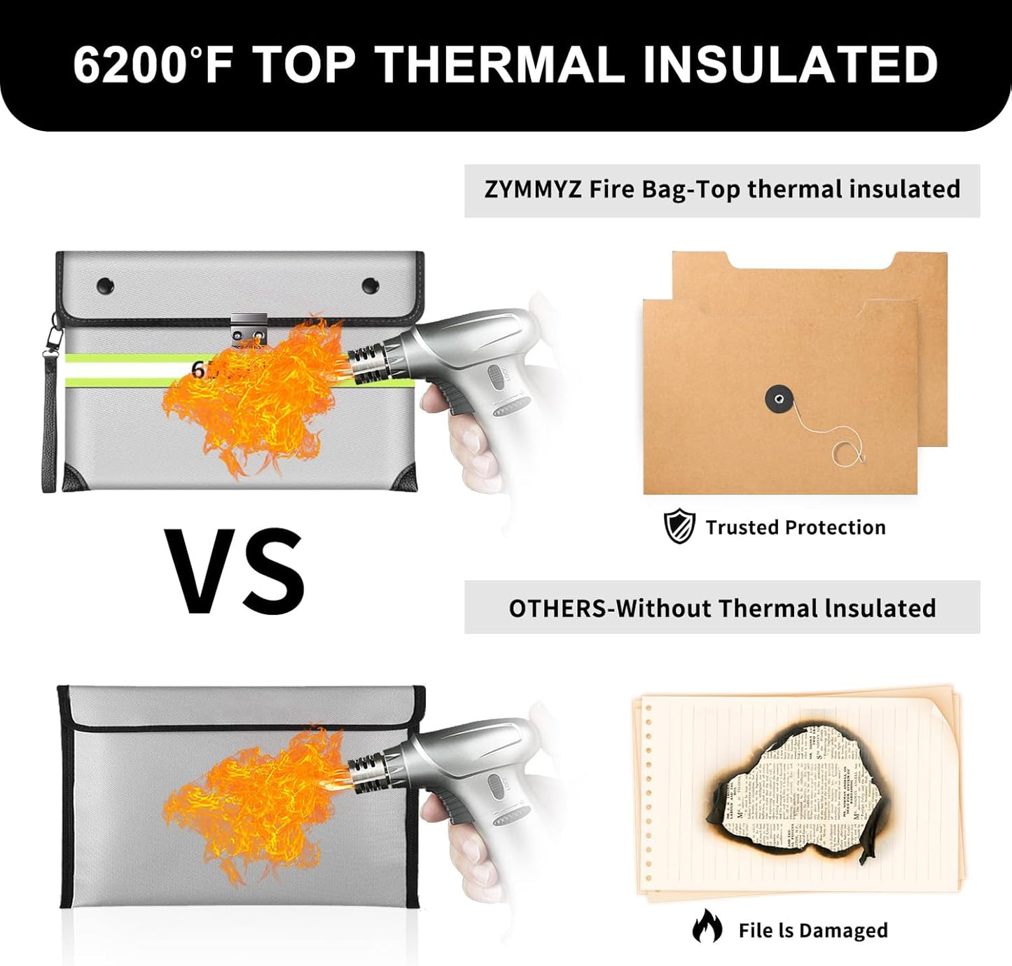Fireproof Document Bag with lock Water Resistant Zipper,6200°F Heat Insulated Fire Proof Pouch with Soft Leather Hand Strap,Fire Envelope for Cash,Documents,Jewelry（Not Suitable for A4 Files）