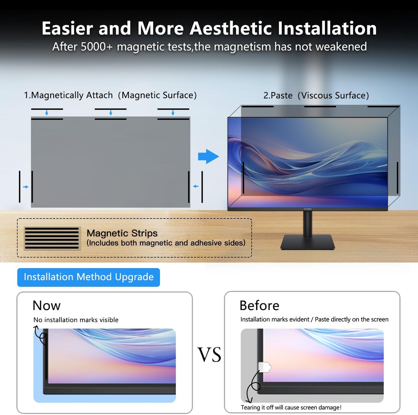 2-Pack 24 Inch Computer Privacy Screen Filter, Anti-Spy/Glare Protector Film for Widescreen Monitor with 16:9 Aspect Ratio (Computer Monitor 24 Inch)