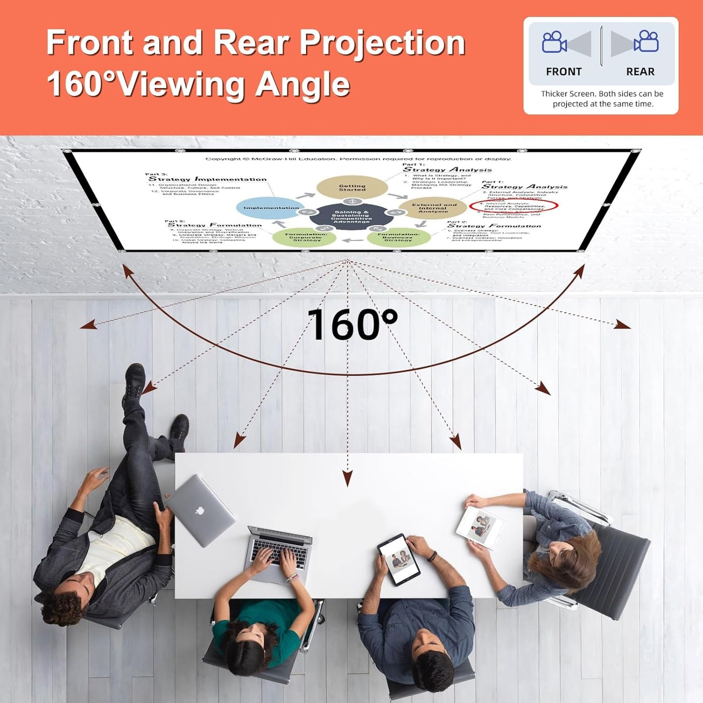 Projector Screen TOWOND 150 inch Projection Screen Indoor Outdoor Washable Anti-Crease 16:9 HD Rear Front Movies Screen for Home Theater Office