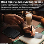 furid Genuine Leather Wallet for Men: Slim RFID Minimalist Wallets - Image 4