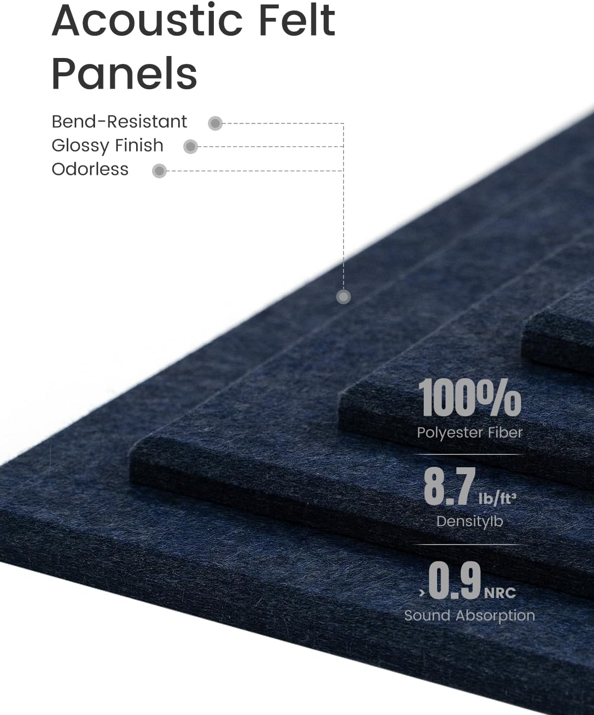 Felt Bulletin Board Tiles -28"x18" Cork Board Alternative for Office Decor, Push Pin Board Wall Organizer 6-Pack-Denim Blue