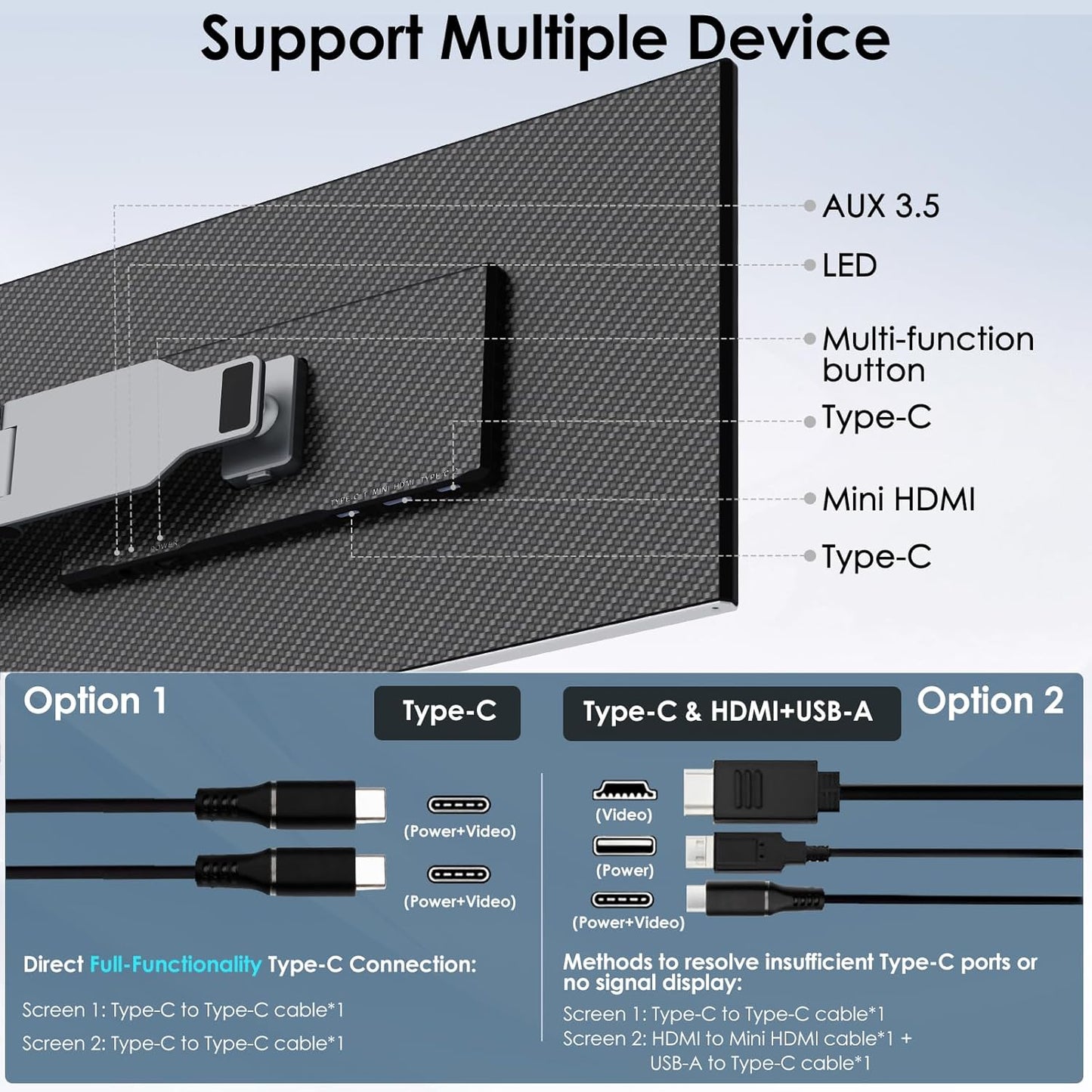 Redalf Laptop Screen Extender, 15.6" Portable Triple Monitor for Laptop,IPS Ultra-Thin Zero Frame Monitor Built-in Speakers Compatible with Mac, Windows, Chrome, Fits Laptops