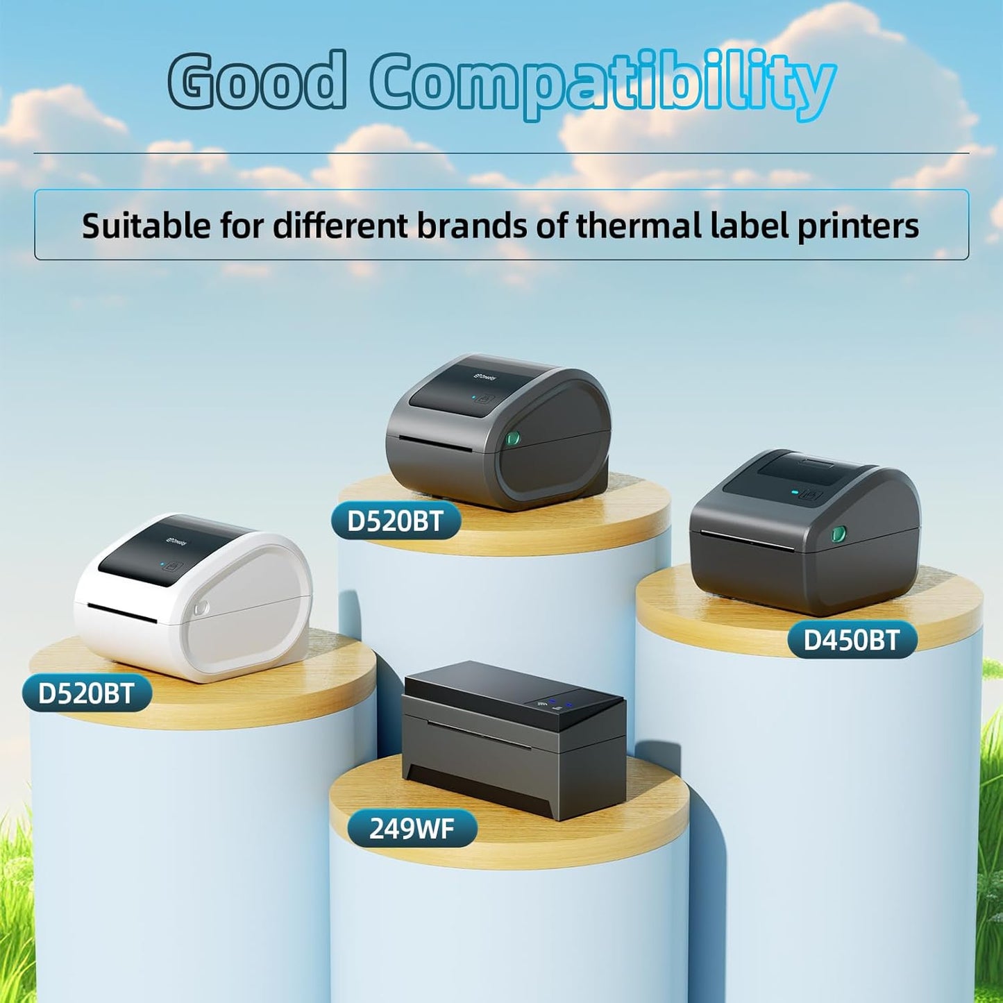 2x2 Round Thermal Labels A