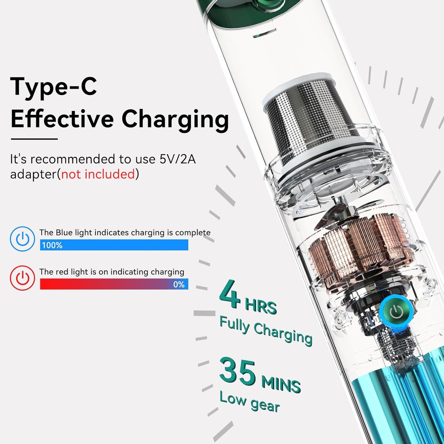 Car Vacuum Portable Cordless 17000Pa - 120W Handheld Vacuum Rechargeable with Blower, Ultra Lightweight Mini Vacuum Cleaner with 2 Filters for Car Home Pet Office Keyboard