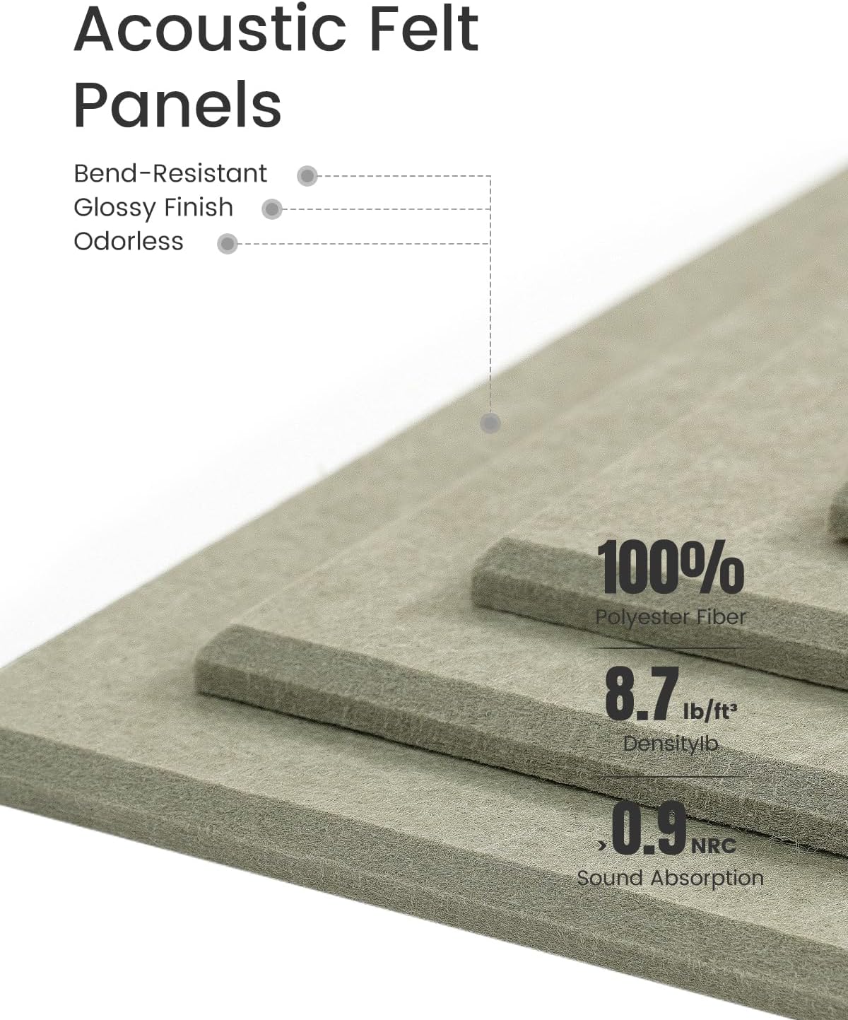 Felt Bulletin Board Tiles -28"x18" Cork Board Alternative for Office Decor, Push Pin Board Wall Organizer 6-Pack - Sage