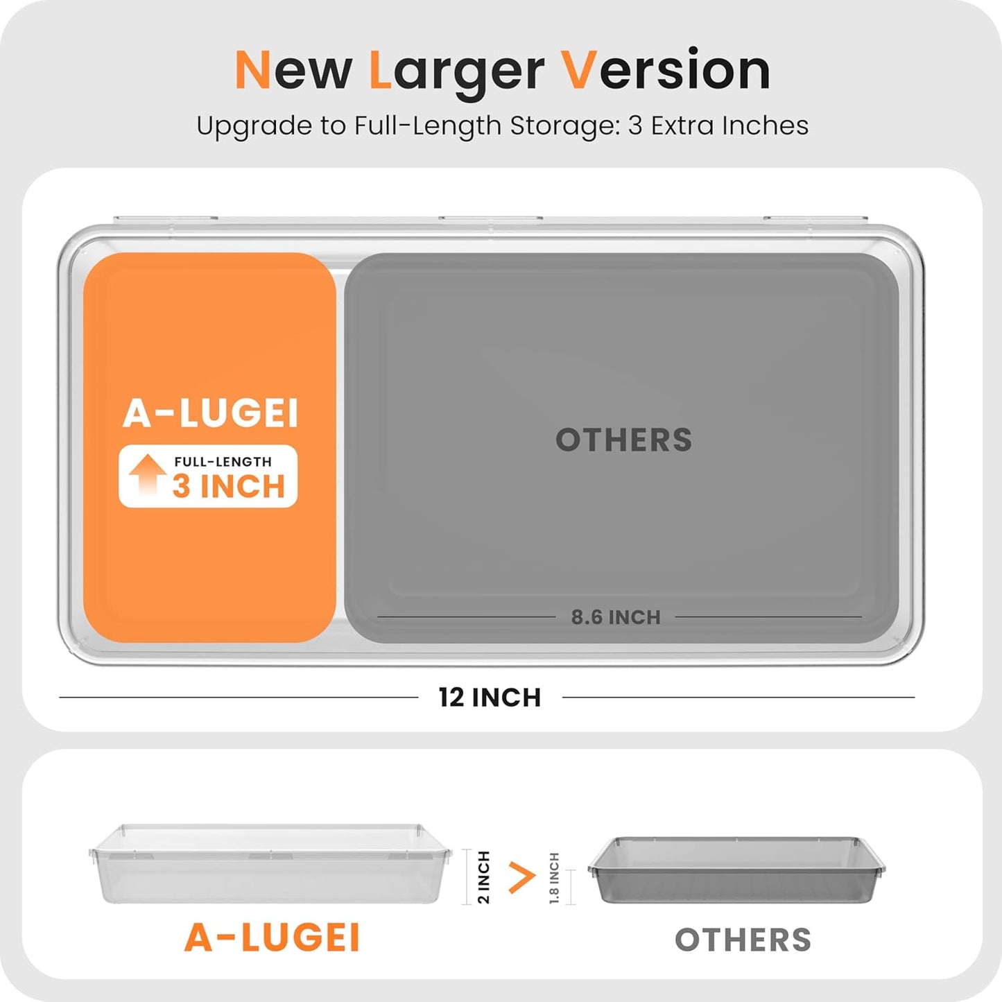 【Military Grade】 Drawer Organizer, 【𝟱𝗦𝗶𝘇𝗲】 Clear Makeup organizer, 【Holds 177 Items】 Bathroom Organizers and Storage, Plastic Desk Organizer Divider, Organizer Bins for Office Vanity A-LUGEI