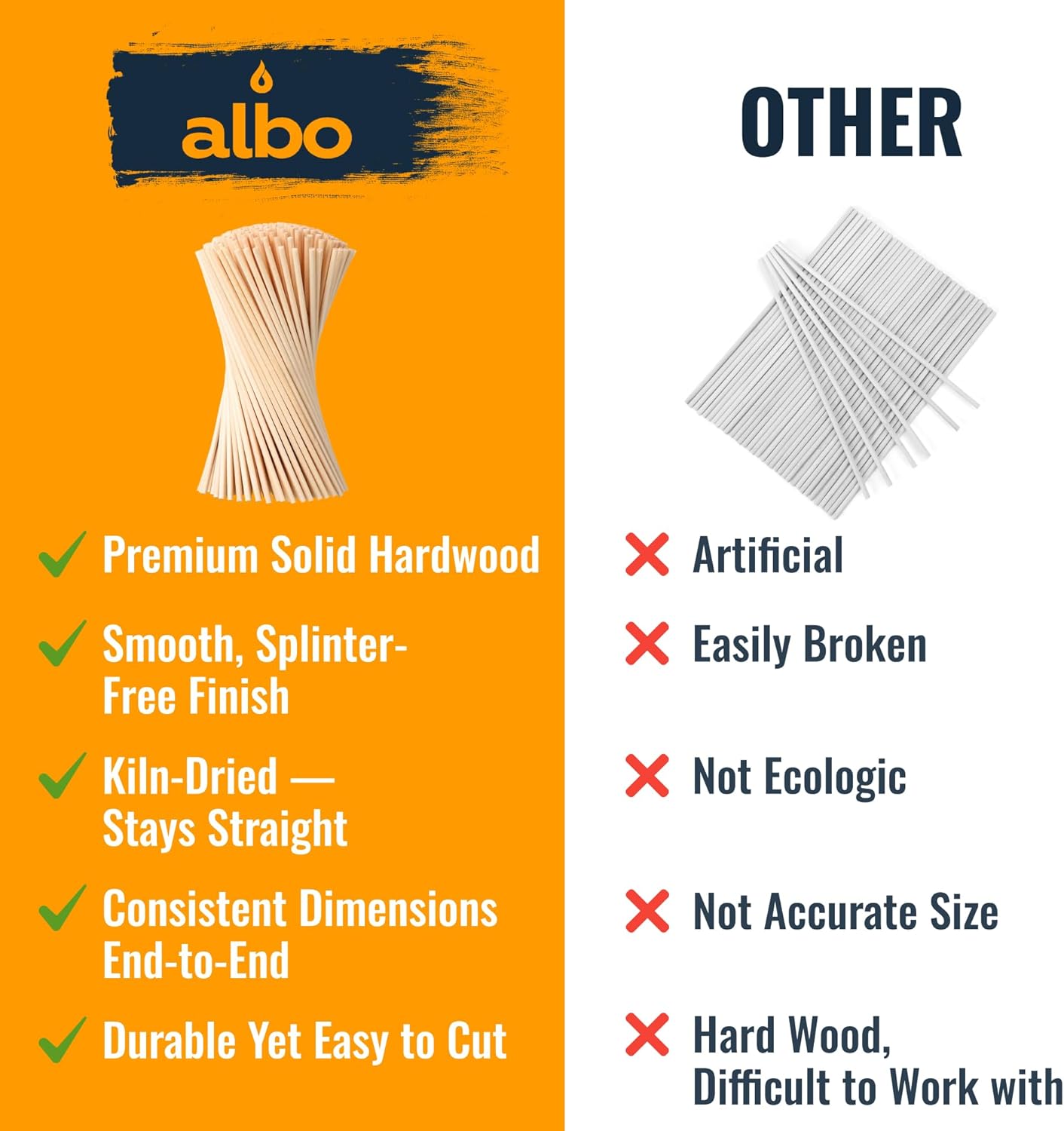ALBO Wooden Dowel Rods 100 PCS 1/8" x 6" Inch Round Wood Sticks for Crafts, DIY Projects and Macrame Hardwood Assorted Bouquet Sticks Cake Dowels for Tiered Cakes