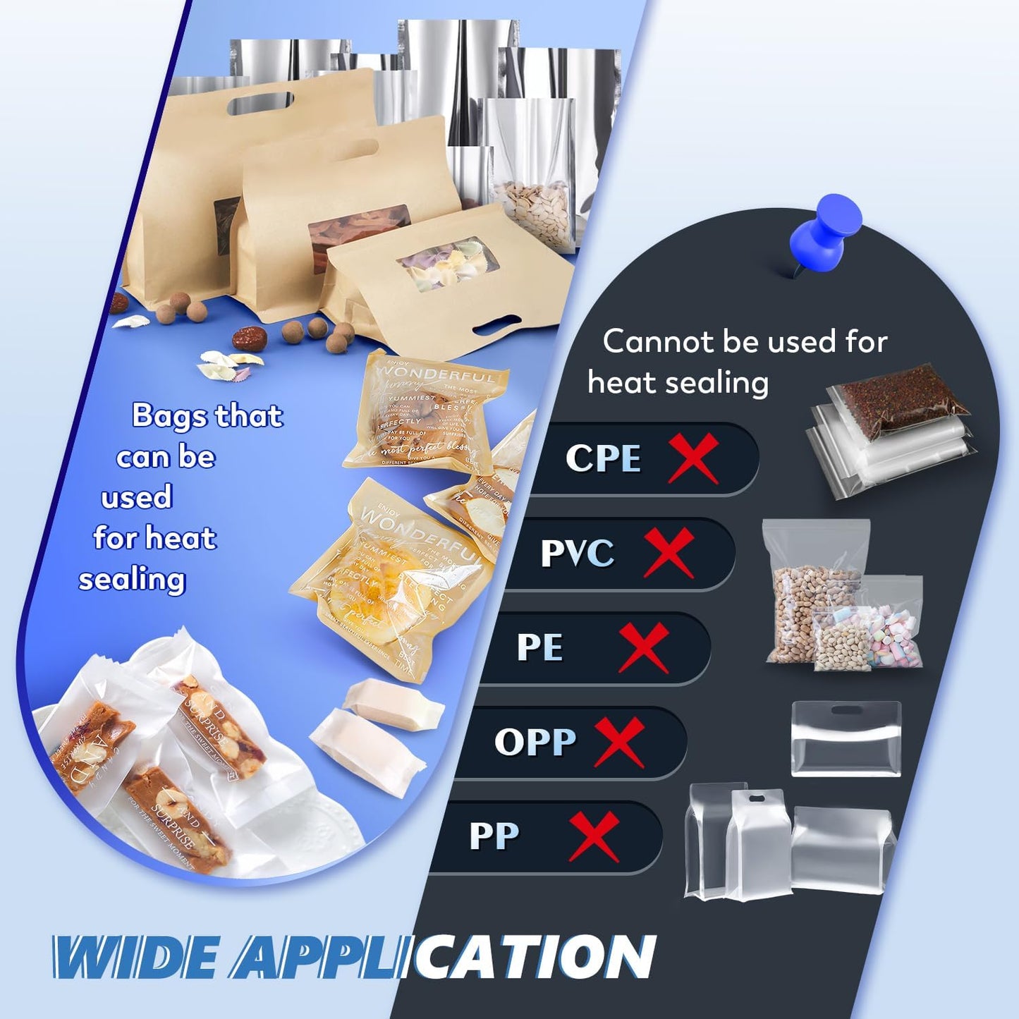 Automatic Band Sealer Continuous Heat Bag Sealing Machine, Heavy Duty Horizontal Bag Sealing Machine with Temp&Speed Adjustment, for Kinds of Heat Sealable Bags, Desktop White