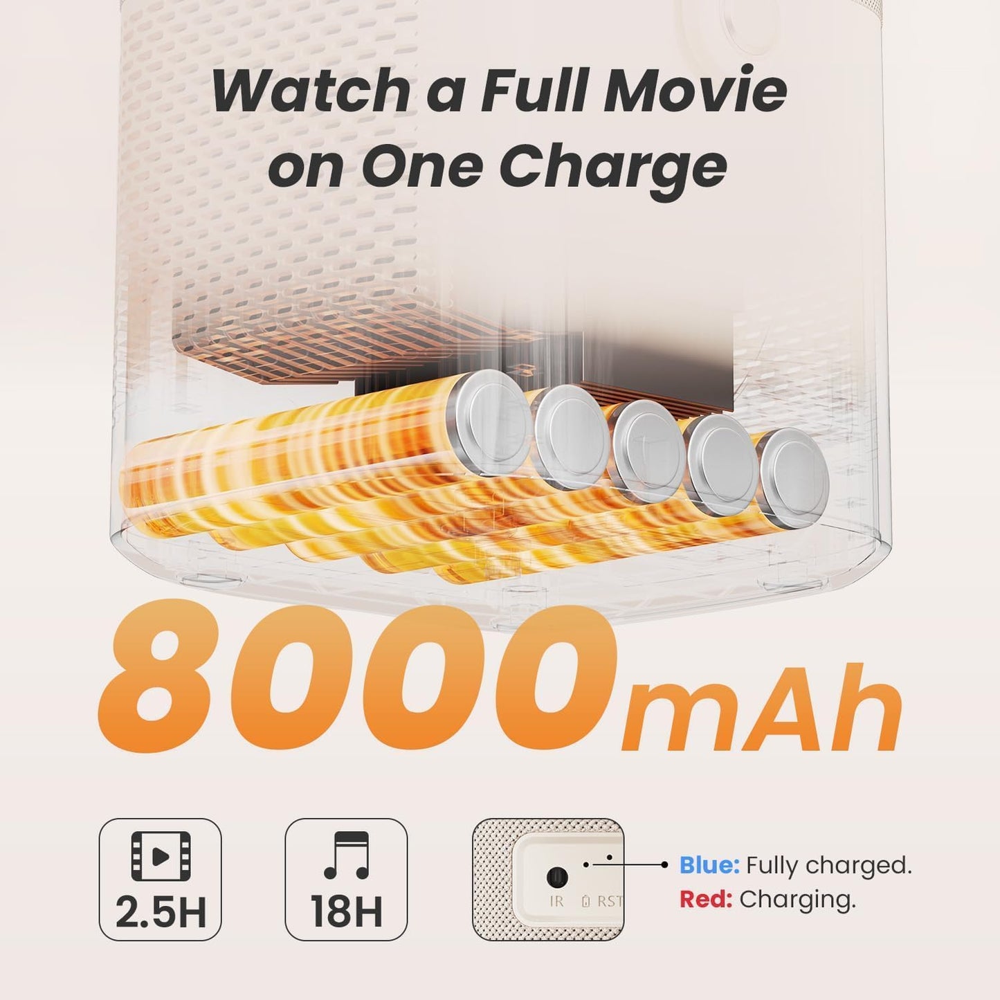 [Sound by JBL & Built-in Battery] Yaber T2 Plus GTV Outdoor Projector - Smart Projector with WiFi 6 and Bluetooth, Native 1080P Movie Portable Projector for Indoor and Outdoor (Google TV System)