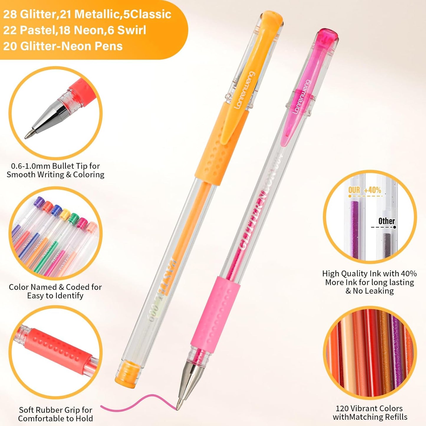 240 Pack Set 120 Colored Gel Pen with 120 Refills, Fine Tip Glitter Gel pens for Kids Adults Coloring Books Drawing Crafts Scrapbooks Bullet Journaling