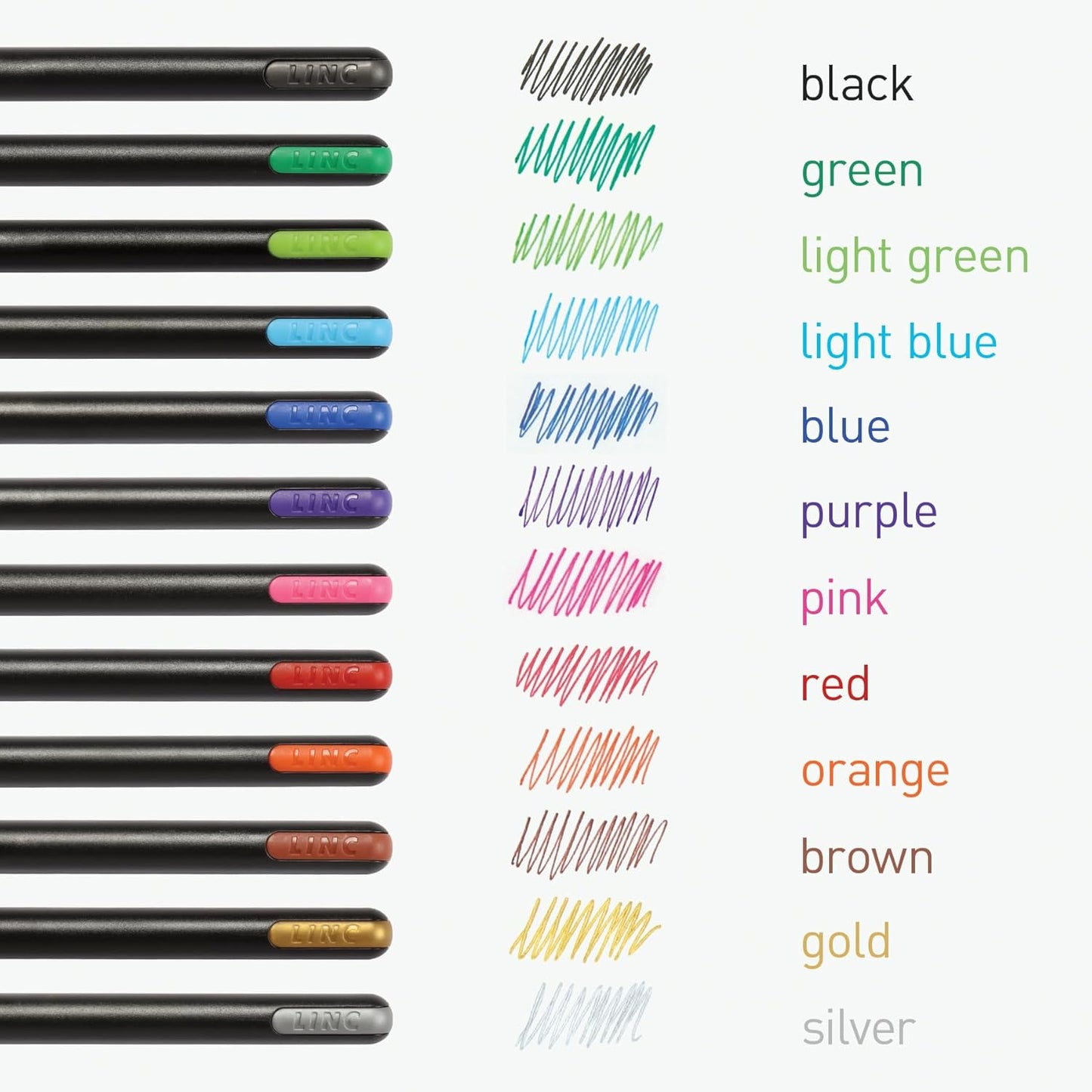 Pentonic Gel Pens, 36 Count, Assorted Colored Ink (12 Colors, 3 Of Each Color), Medium & Fine Point, Smooth Writing For Journaling (1002357)