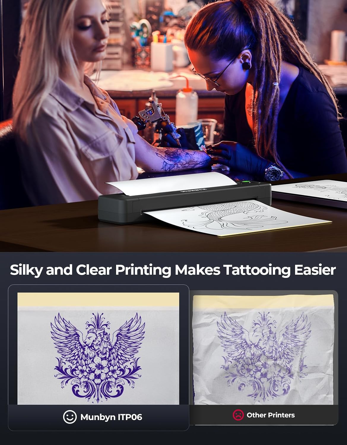 MUNBYN Tattoo Stencil Printer ITP06, 300DPI Wireless Thermal Tattoo Printer with 20 Transfer Papers, Tattoo Printers Compatible with Smartphone & PC for Tattoo Artists & Beginners