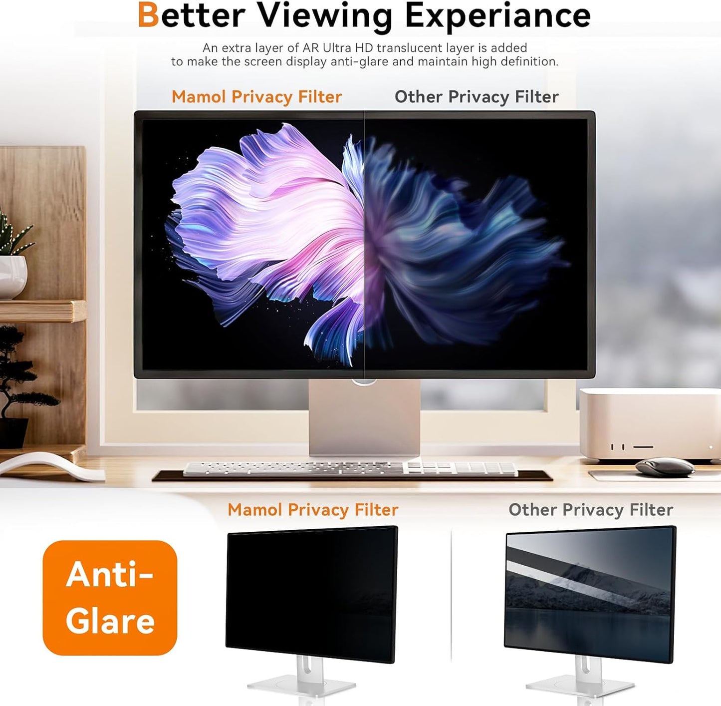 [2 Pack] 25 Inch Computer Privacy Screen for 16:9 Aspect Ratio Widescreen Monitor, Eye Protection Anti Glare Blue Light Computer Monitor Privacy Filter, Removable Anti-Scratch 25in Protector Film