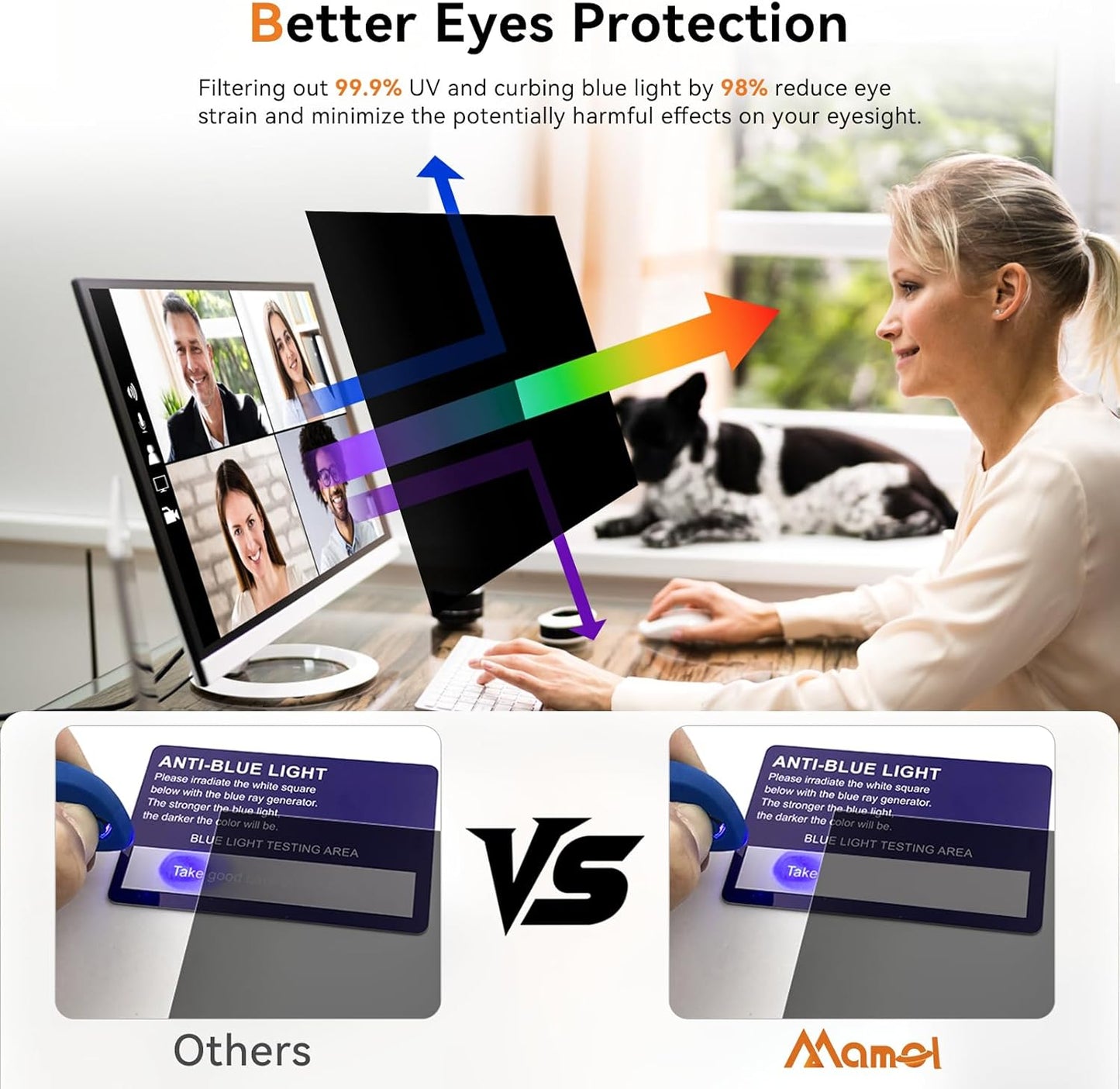 27 Inch Computer Privacy Screen for 16:9 Aspect Ratio Widescreen Monitor - Removable Anti Glare Blue Light Filter, Computer Privacy Shield