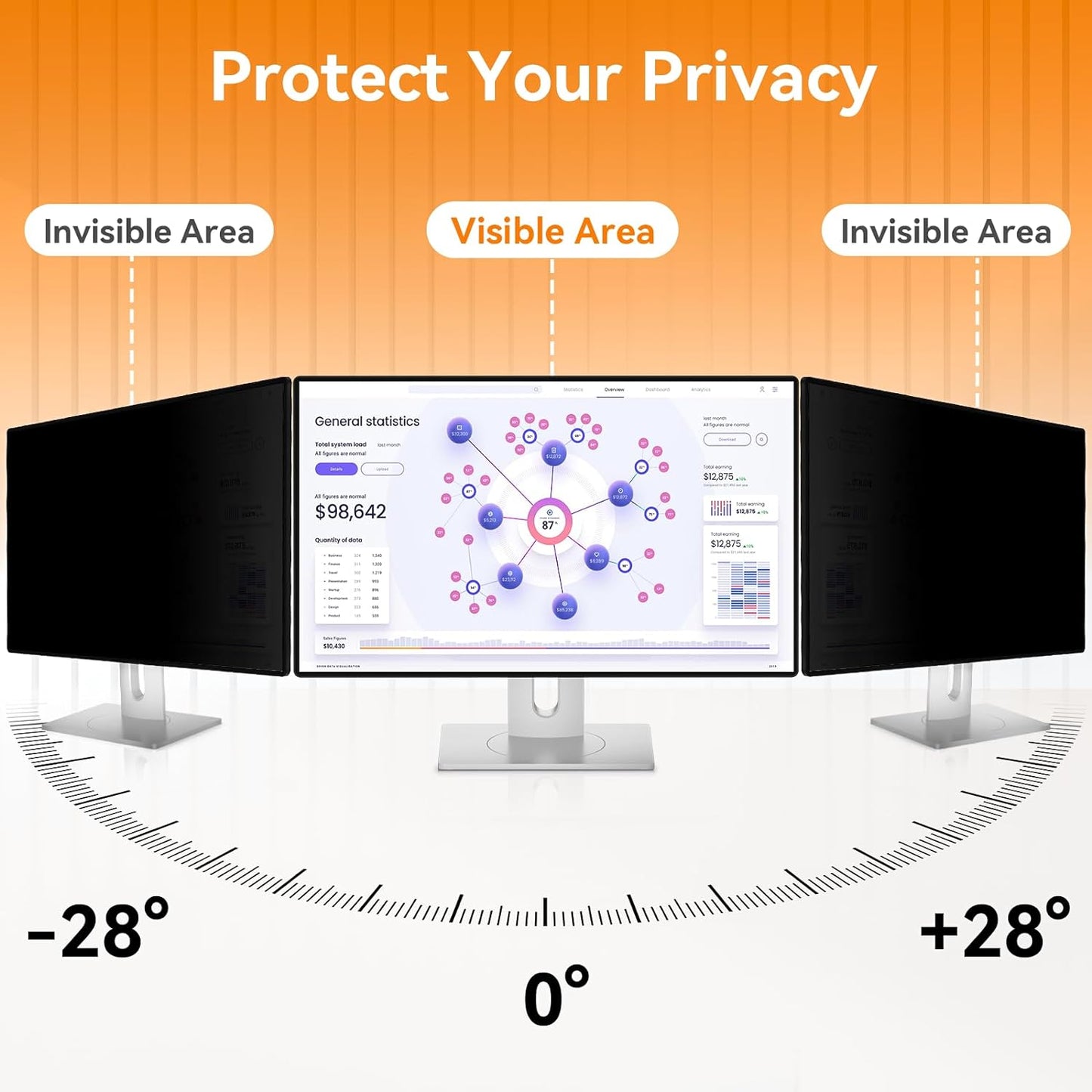 [2 Pack] 23.6 Inch Computer Privacy Screen for 16:9 Aspect Ratio Widescreen Monitor, Eye Protection Anti Glare Blue Light Computer Monitor Privacy Filter, Removable Anti-Scratch 23.6 Protector Film