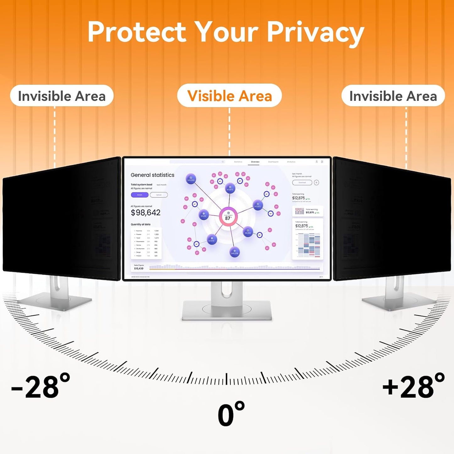 [2 Pack] 24 Inch Computer Privacy Screen for 16:9 Aspect Ratio Widescreen Monitor, Eye Protection Anti Glare Blue Light Computer Monitor Privacy Filter, Removable Anti-Scratch 24in Protector Film