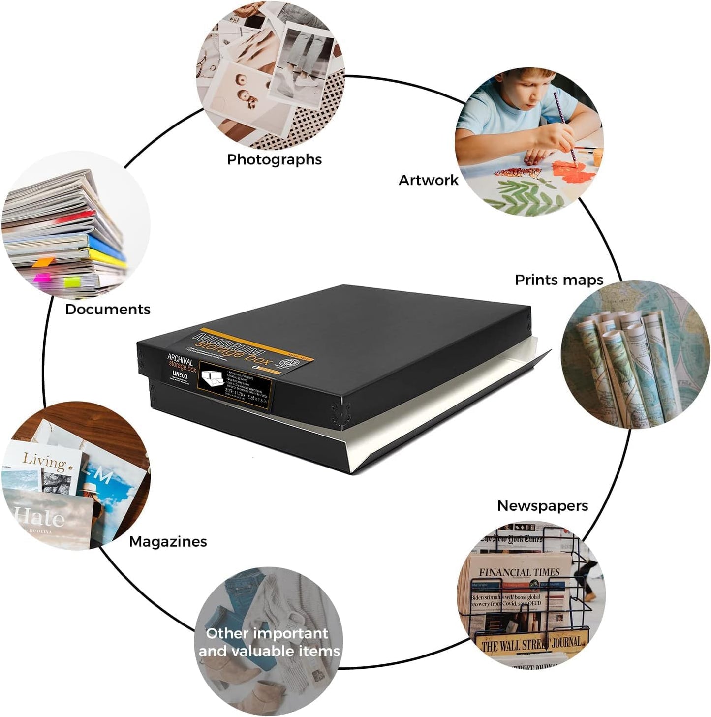 Lineco Museum Archival Storage Box, 11.75x15.25x1.5 in. Drop Front Design. Acid-Free with Metal Edge. Organize Photos, Pictures, Prints, Documents, Crafts, DIY. Black, 1 Pack