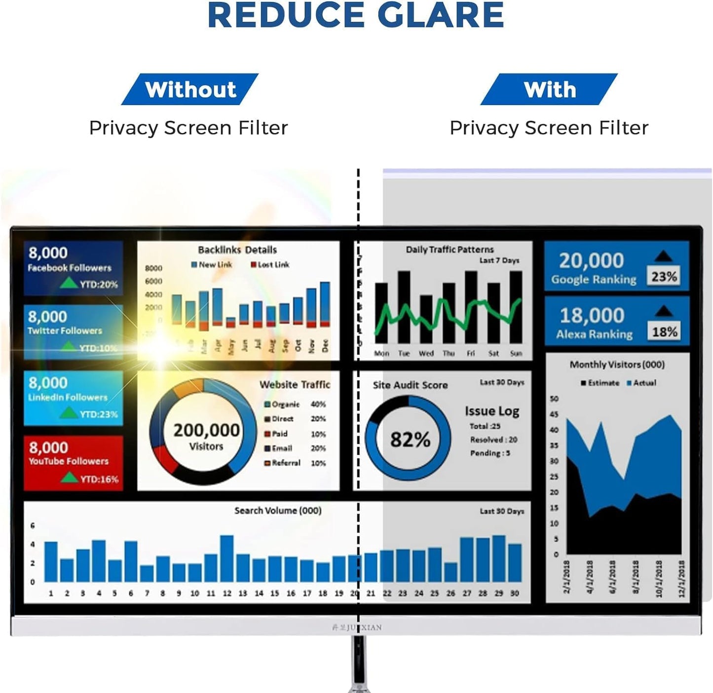 22 Inch 16:9 Computer Privacy Screen Filter for Monitor - Privacy Shield and Anti-Glare Protector
