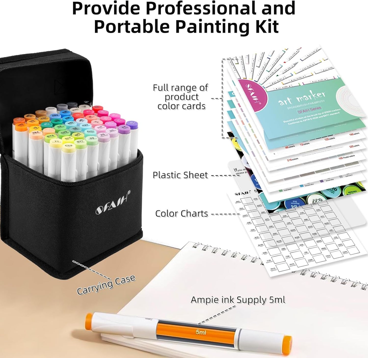 SFAIH Alcohol Markers Brush Tip & Chisel Tip - 49 Colors Double Tipped Art Markers for Adult Coloring Books Illustration, Gifts for Artist Adult - Refillable Alcohol-based Ink