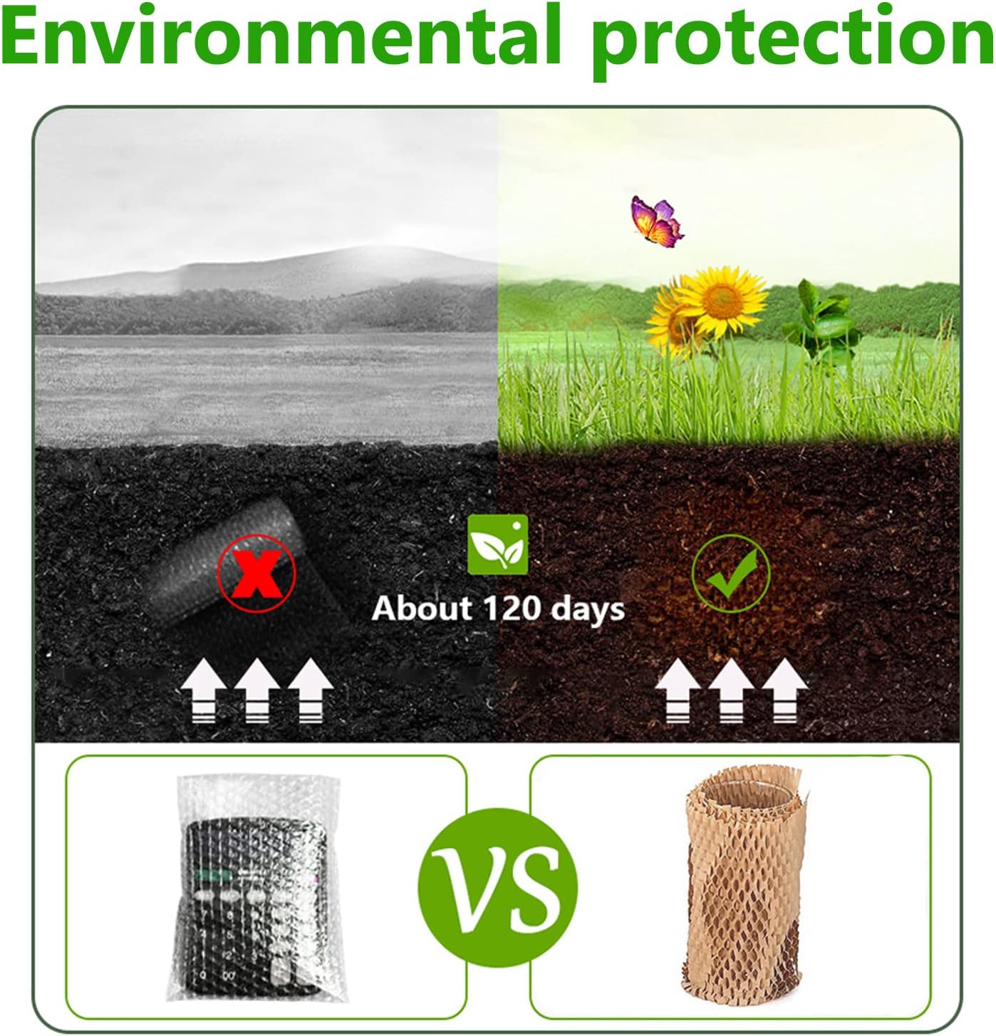 Honeycomb Packing Paper Wrap 15"x200' Sustainable Alternative to Bubble Cushioning Wrap for Moving/shipping/packing Roll with 20 Fragile Sticker Biodegradable & Fully Recylable