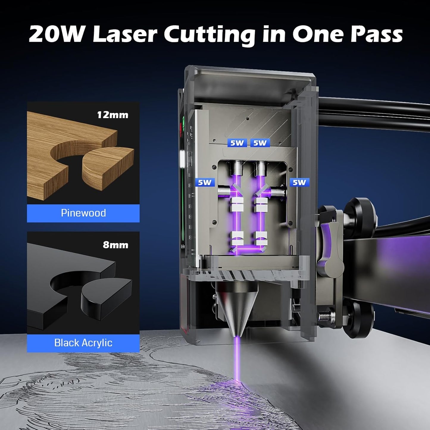 L8 Laser Engraver, 20W Laser Cutter Built-in Acrylic Enclosure with Vent, Air Assist Pump, Honeycomb, Camera, All-in-one Plug and Play Laser Engraving Machine, Laser Safety Class 1