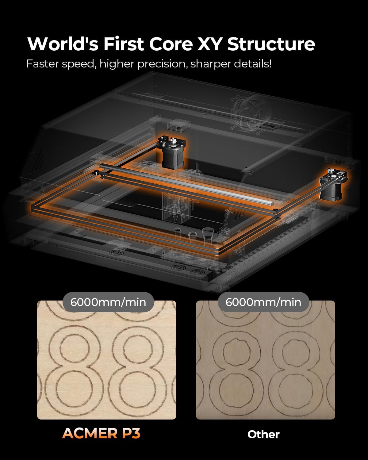 Laser Engraver-Desktop Diode 24W Output with Integrated Housing,Built-in Camera Module and Air Assist 48000mm/s,Laser Cutting and Engraving Machines for Wood/Acrylic/Metal