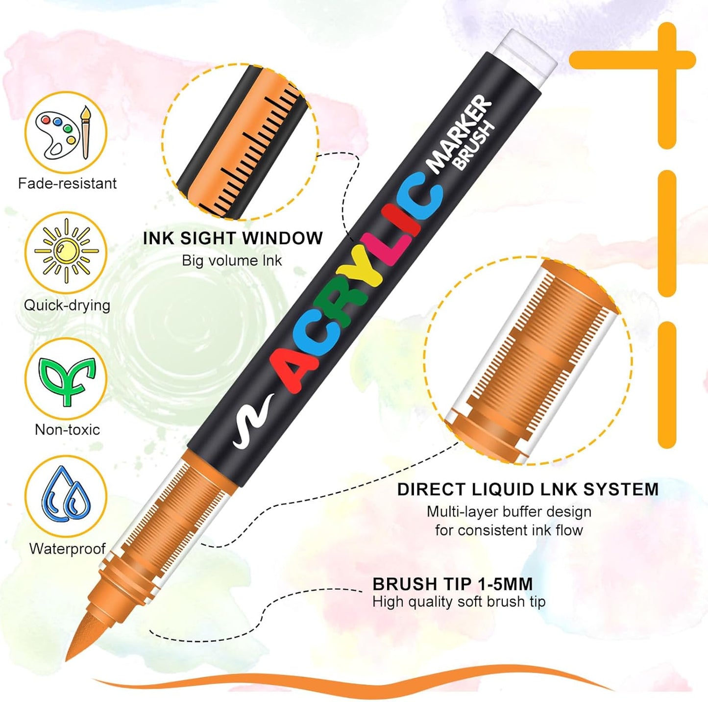 168 Acrylic Paint Markers, Soft Brush Tip Acrylic Markers for Rock Painting, Wood, Stone, Glass, Canvas, Fabric, Ceramic - Brush Tip Water Based Pens
