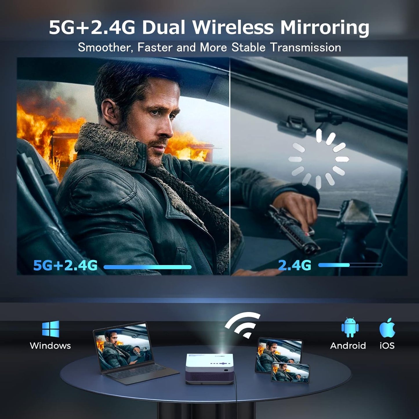 Projector with WiFi and Bluetooth, FUDONI 5G WiFi Native 1080P Outdoor Projector 15000L Support 4K, Portable Movie Projector with Keystone & Zoom, for iOS/Android/Laptop/TV Stick/HDMI/USB/VGA/TF