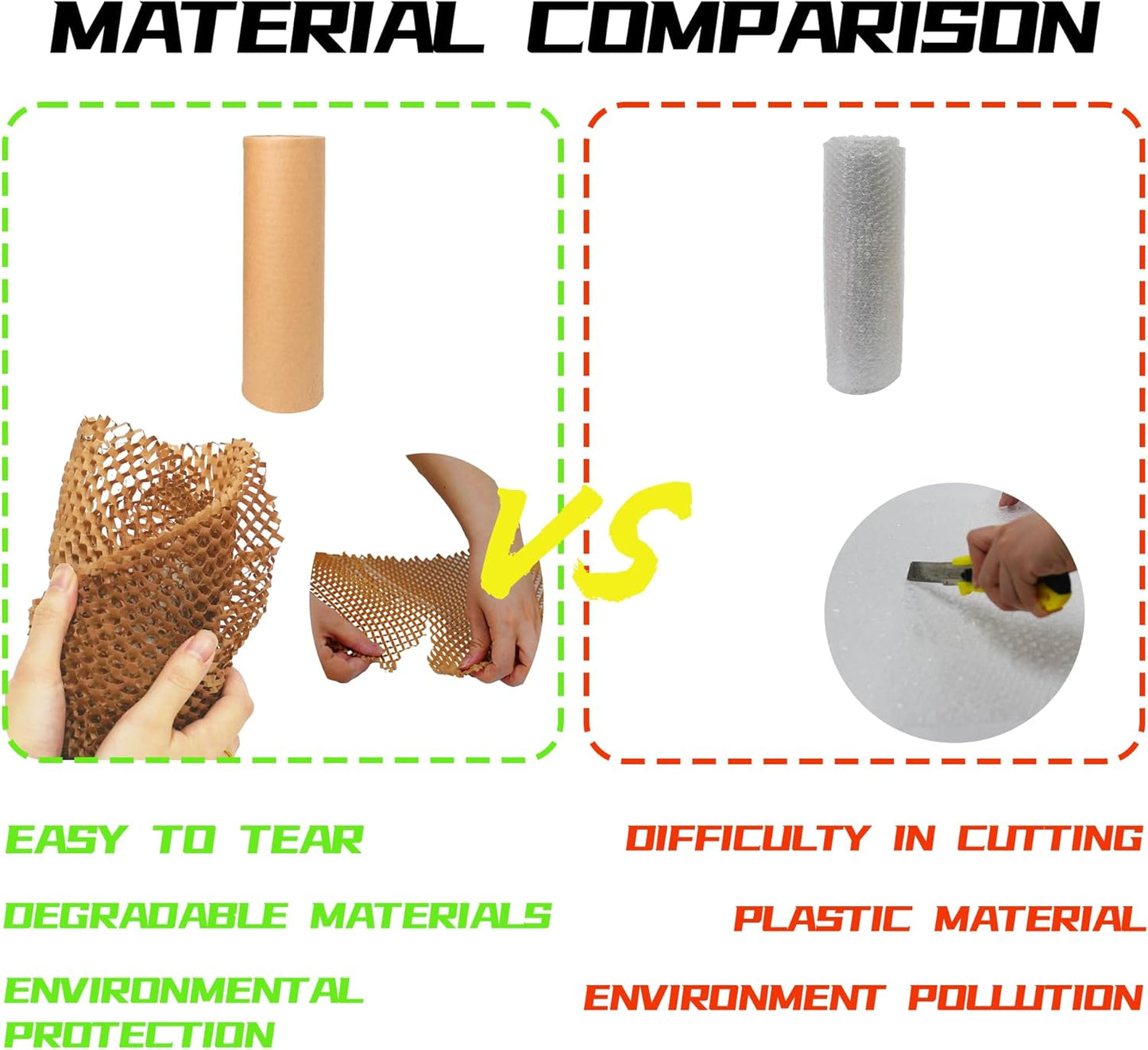 Uptotop Honeycomb Packing Paper, 15" x200' Bubble Cushioning Wrap for Moving Shipping Wrapping Paper, Cushioning Wrap Protective Roll with 36 Fragile Sticker Labels (15IN x 200 FT)