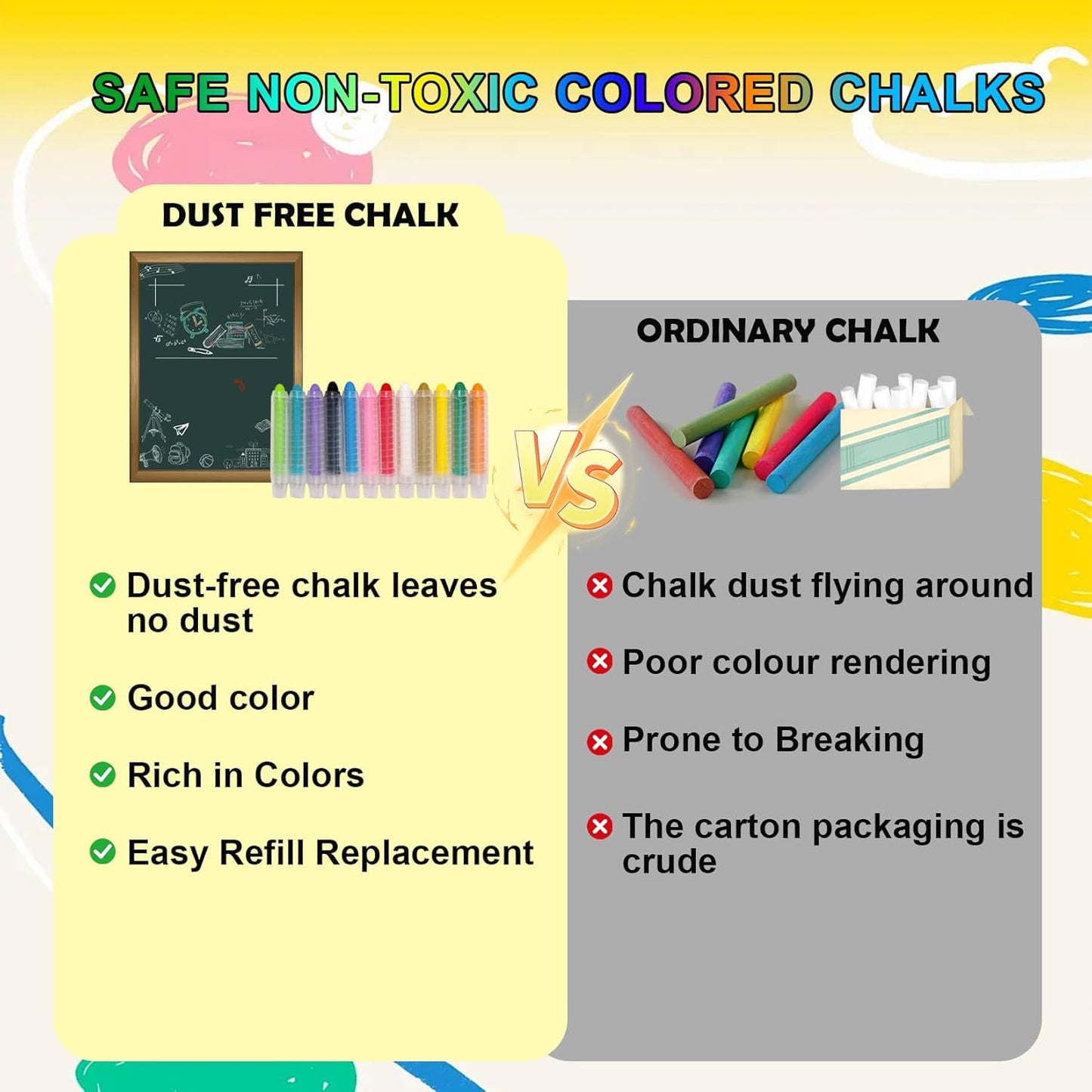 Dustless Chalk Set for Kids, 12 Chalks with Twistable Holder+12 Refills+Wet Wipe Eraser, Non-Toxic Washable Chalkboard Toddlers Chalk, for Blackboard Drawing Writing and Sidewalk Creativity