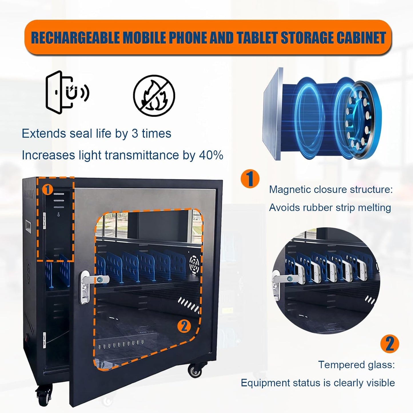Cell Phone Fully Assembled Charging Storage Cart with Lock, USB Charging Station 30 Device Mobile with Wheels, Glass Cabinet Door Rechargeable Tablet & Laptop Locker Cabinet, for ClassroomOffice