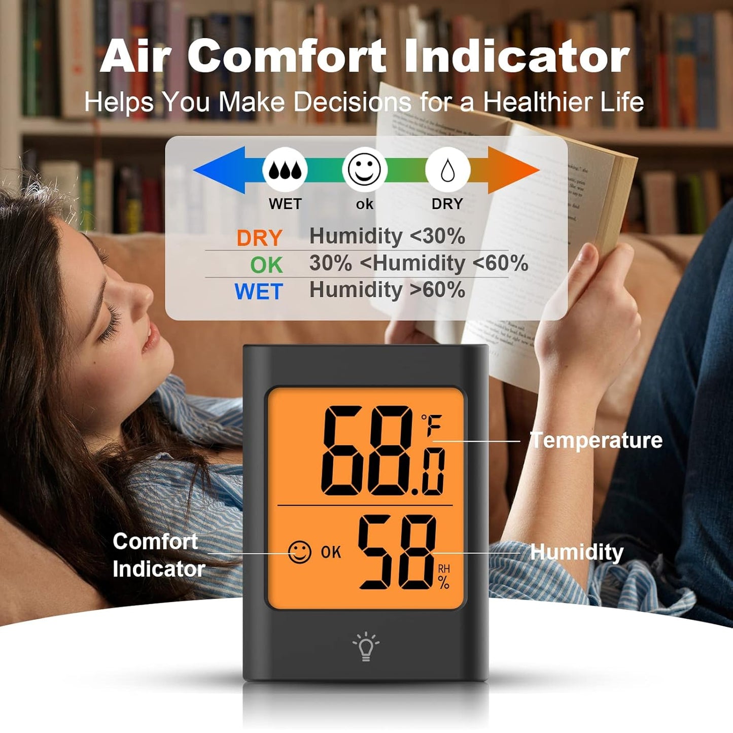 Indoor Thermometer for Home, 2pack Hygrometer Humidity Meter Humidity Sensor with Backlight for Bedroom Greenhouse Garage.