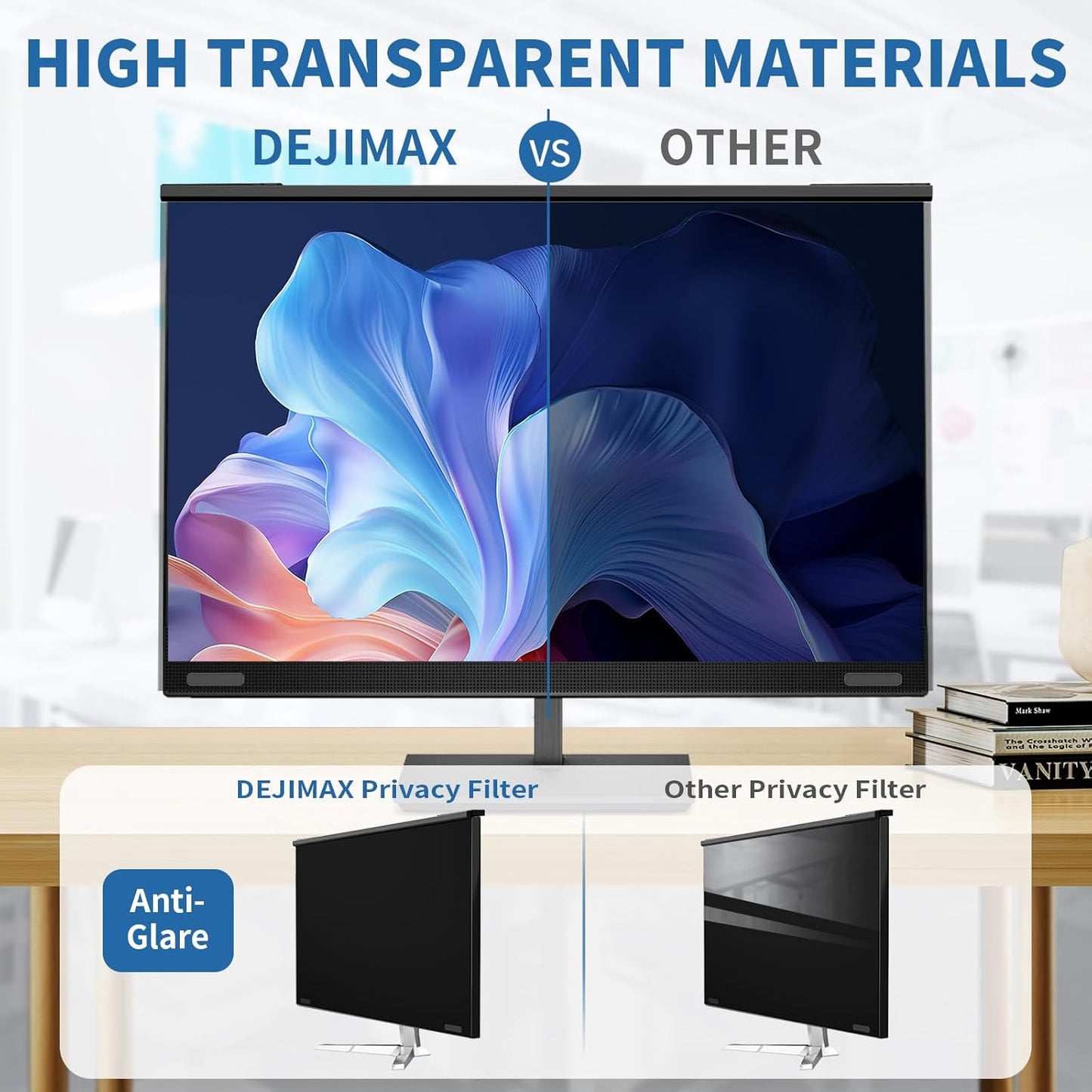 24 Inch Magnetic Privacy Screen for Monitor, Ultra-Thin Anti-Spy Computer Monitor Filter with Blue Light Reduction, Anti-Glare & Easy Installation, 16:9 FHD Compatible with 24-Inch Desktop