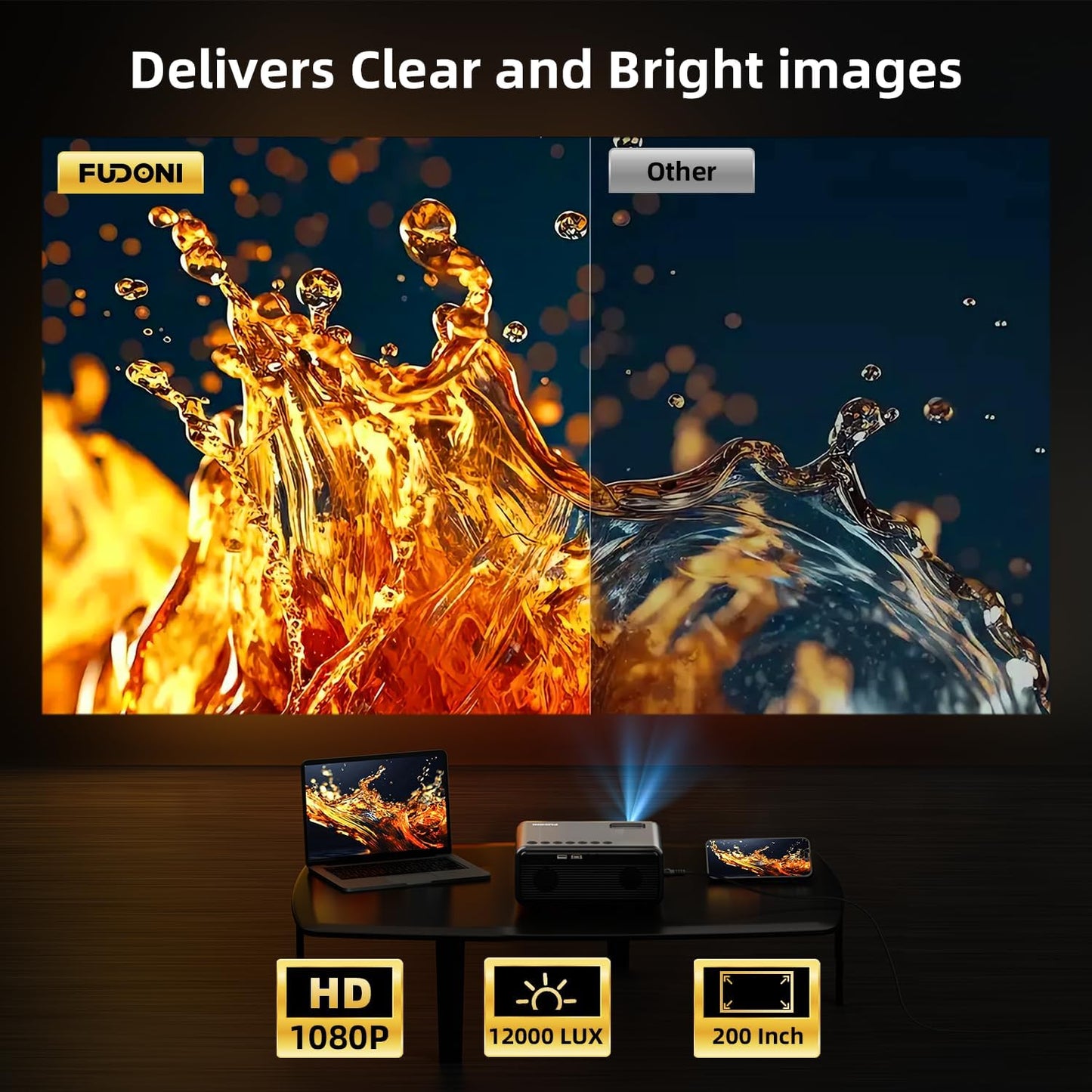 FUDONI Projector with WiFi and Bluetooth 4K Supported, Upgraded Outdoor Movie Projectors Native 1080P FHD, Video Proyector for Home Theater, Compatible w/HDMI/USB/iOS/Android/Windows/TV Stick