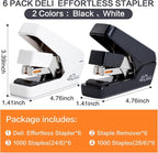Deli Stapler, Effortless Staplers - Image 8