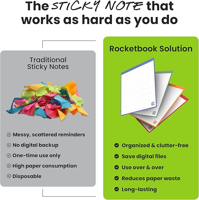 Rocketbook Reusable Sticky Notes, Restick and Reorganize Memo Pads, 16 - Image 6