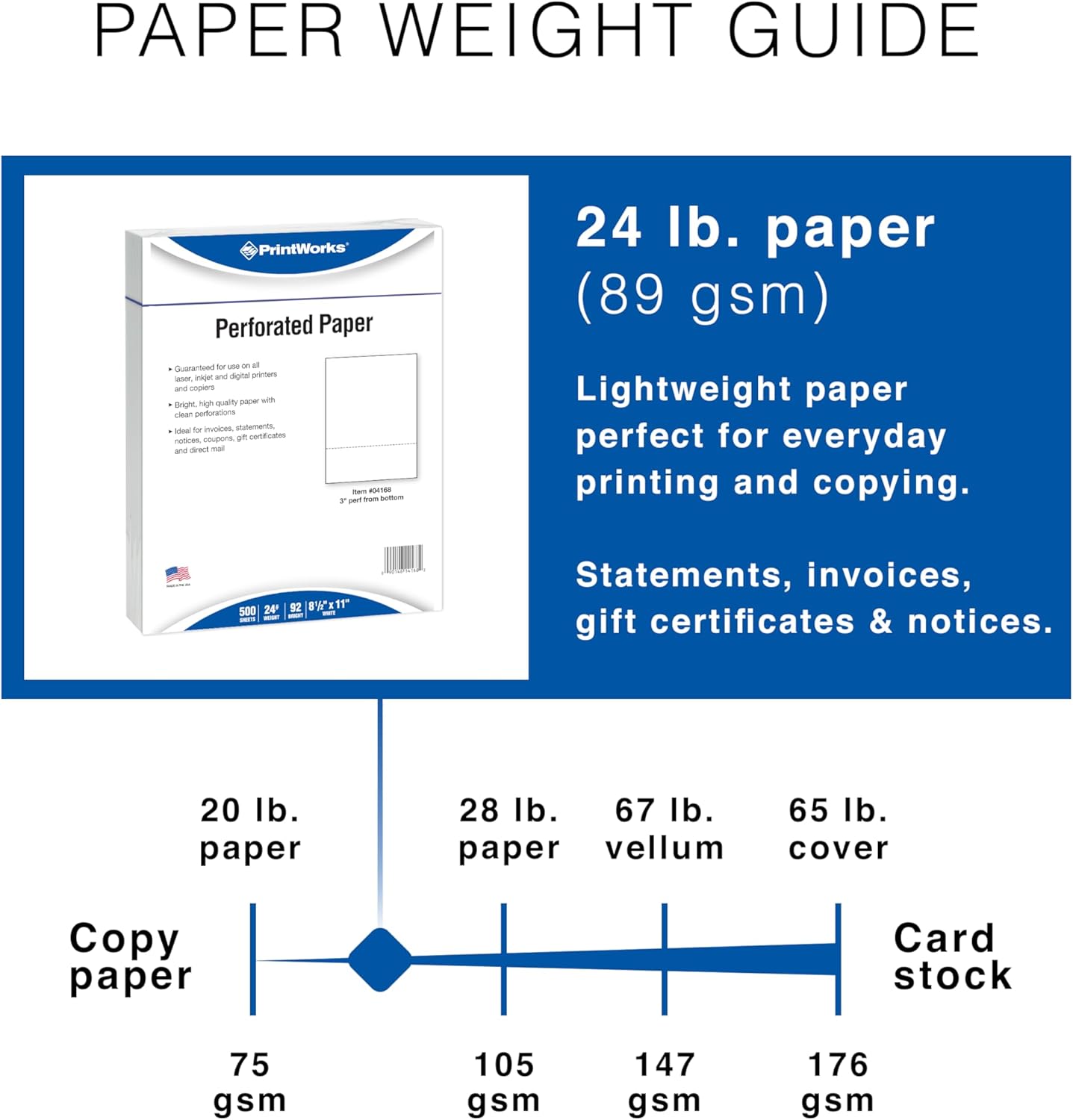 PrintWorks Professional 3" Horizontal Perforated Paper 8.5” x 11” - Perfect For W-2, 1099, & Statement Use - Made in the USA - 2500 Sheets - 24 lb - Printer Compatible - White (04168C)