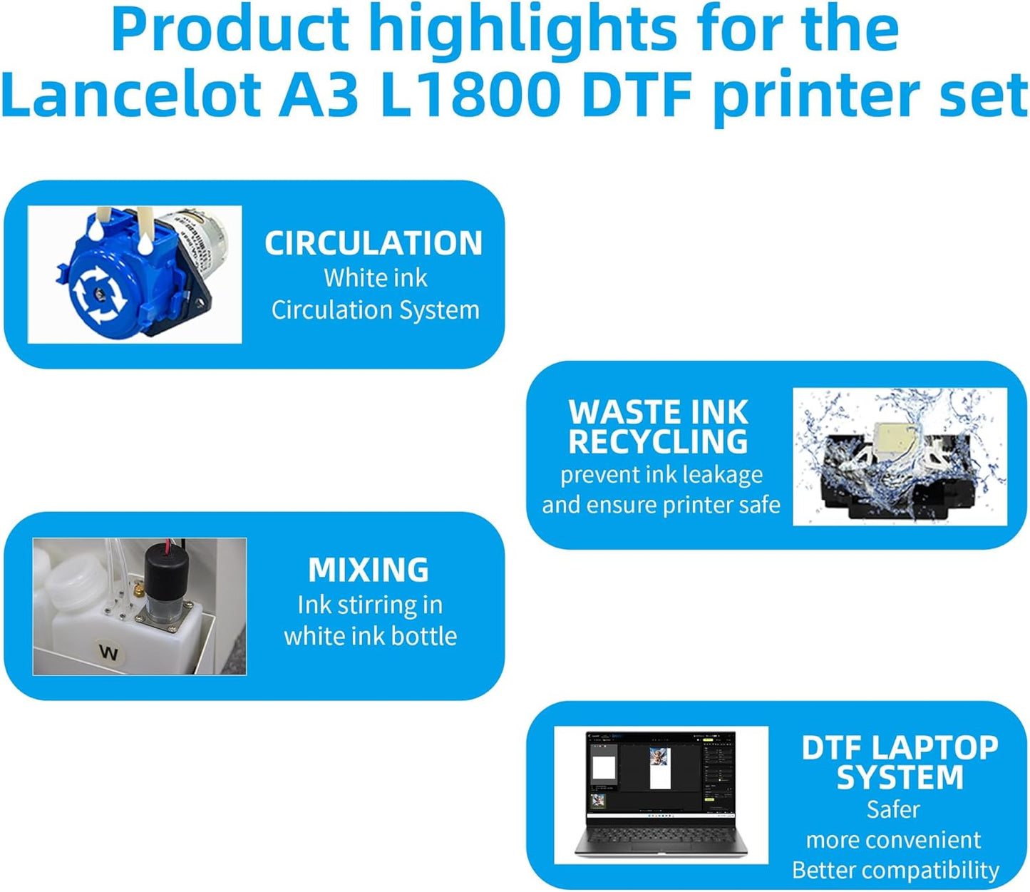 Lancelot A3 L1800 DTF Printer Bundle DTF Printing Machine with Roll Feeder, White Ink Circulation,t Shirt Printers with Film Cutter for DIY T Shirt Business (Printer+Software+Laptop+Consumables)