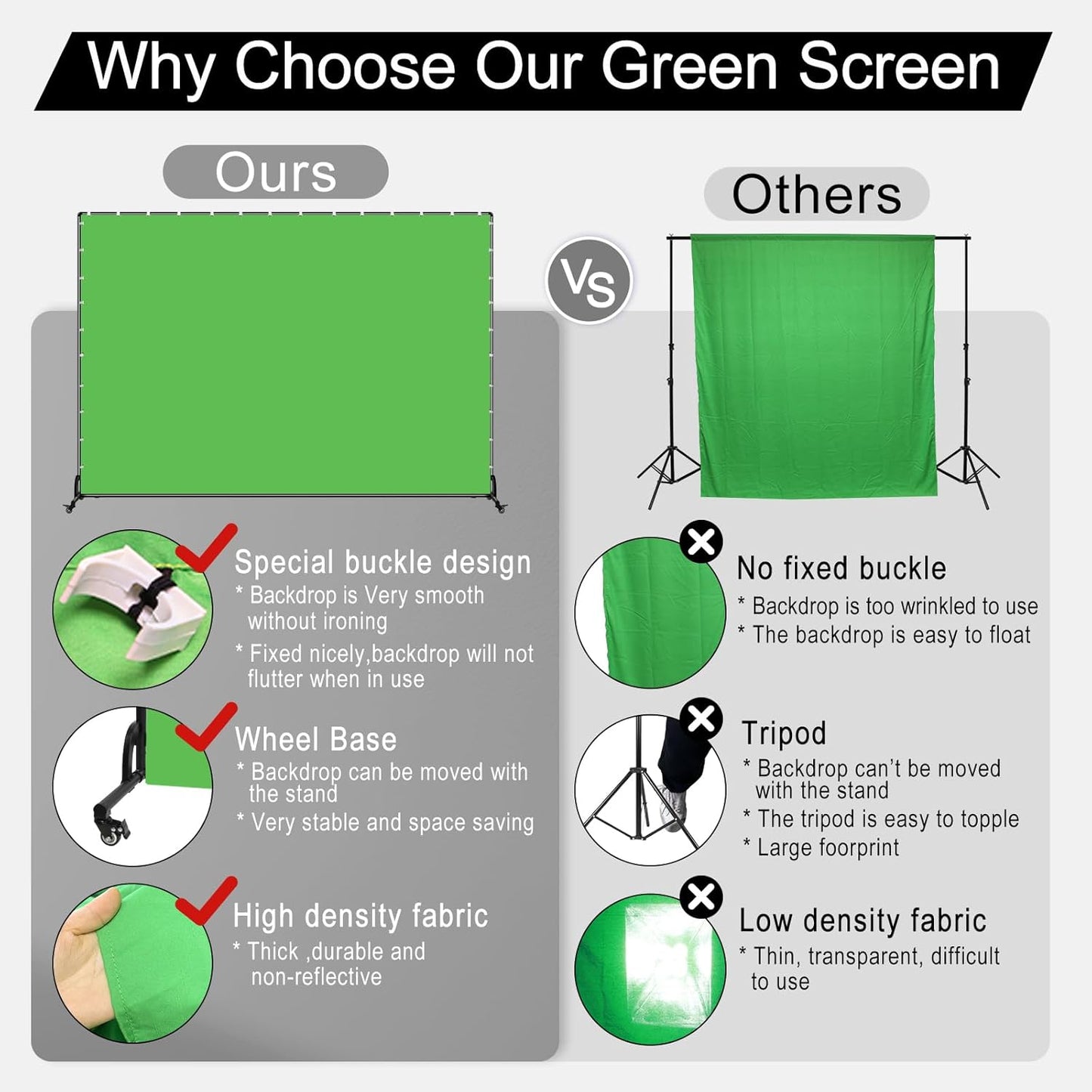 7x6.5ft Green Screen Backdrop Kit,Movable Backdrop Stand with Wheels and Greenscreen Background for Video Recording,Streaming.