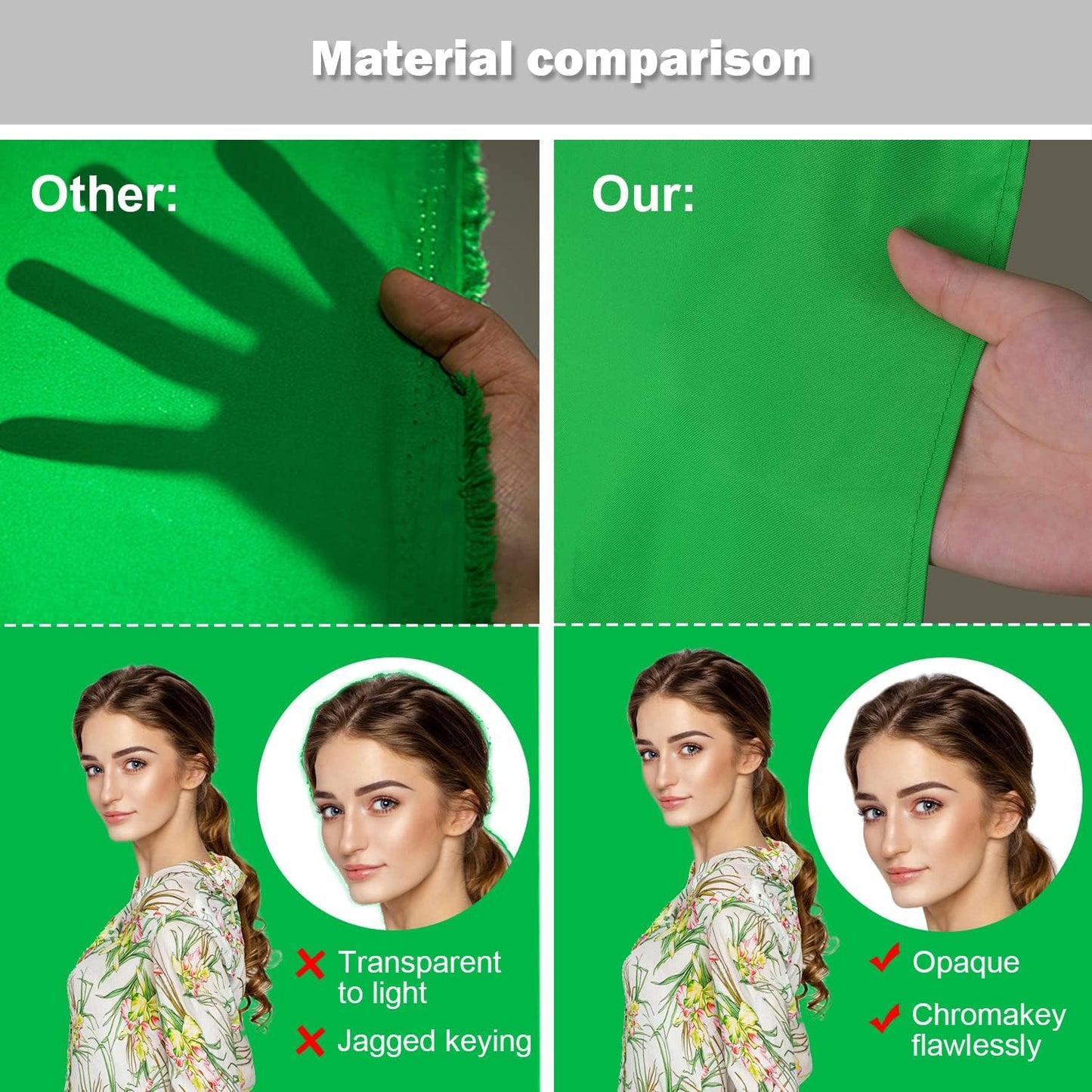 Aimosen 12 X 10 FT Large Green Screen Backdrop for Photography, GreenScreen Background for Zoom Meeting, Polyester Cloth Fabric Curtain, Chromakey Video Photoshoot Studio YouTube Conference Streaming