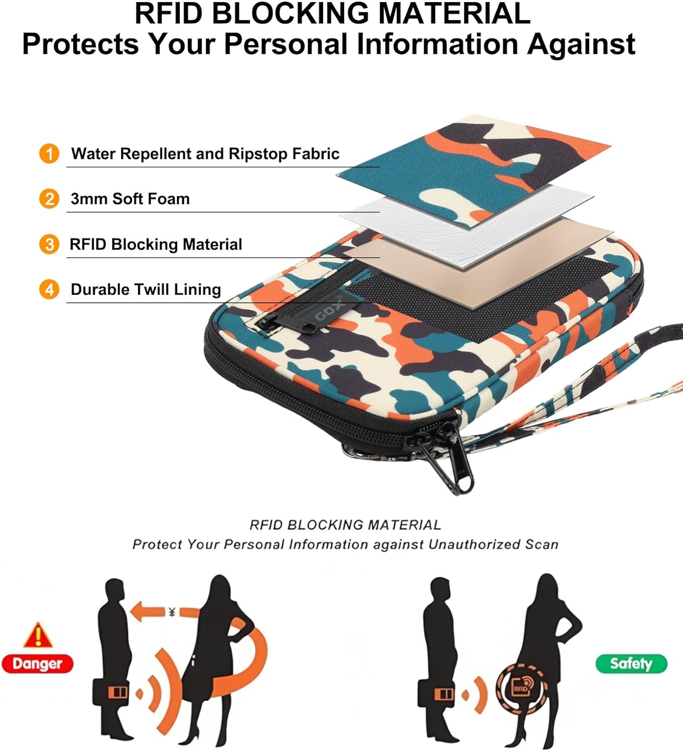 Neck Wallet RFID Blocking Family Passport Holder Organizer Case Travel Pouch (Multicolor)