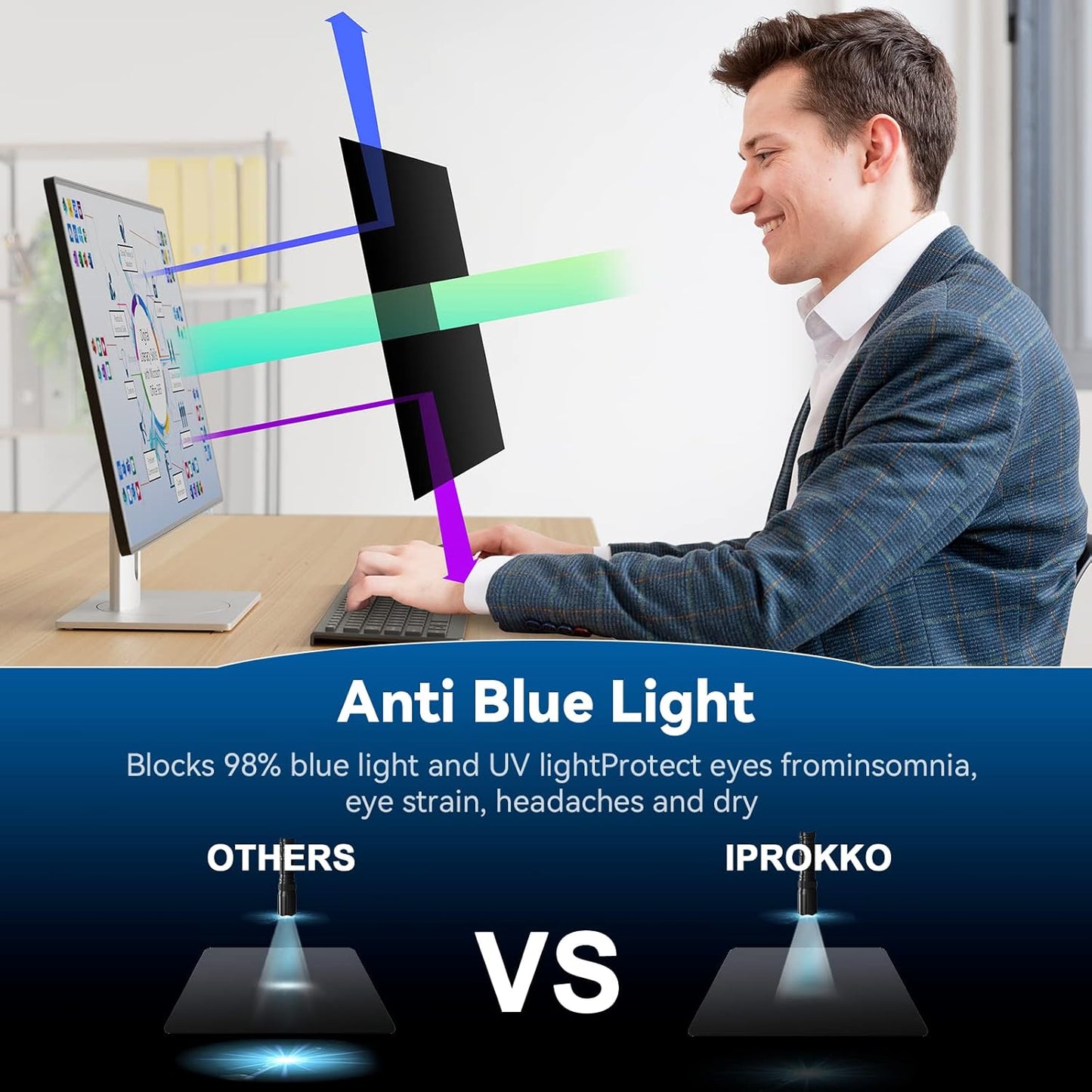 IPROKKO [2-Pack] 24 Inch Computer Privacy Screen Filter for 16:9 Widescreen Monitor, Removable 24inch Anti Blue Light Glare Privacy Shield, Anti Spy Security Protector for Hp Dell Asus Acer Samsung