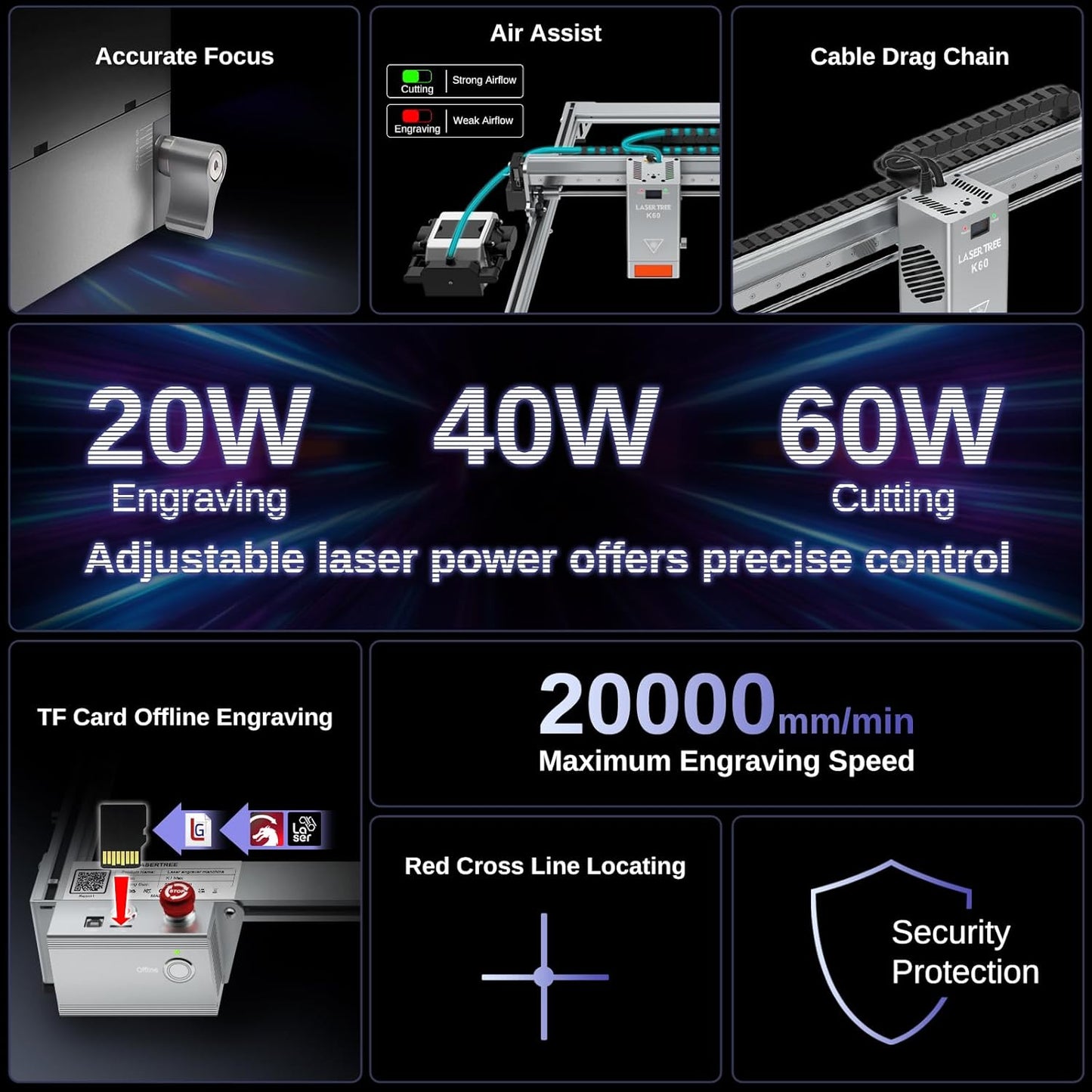 LASER TREE 60W (60000mW) Output Laser Engraver, 35 * 37 Inch Laser Engraving Machine with Air Assist, Switchable Diode Laser Cutter Engraver for Cutting Engraver for Wood Metal Acrylic, Class 4