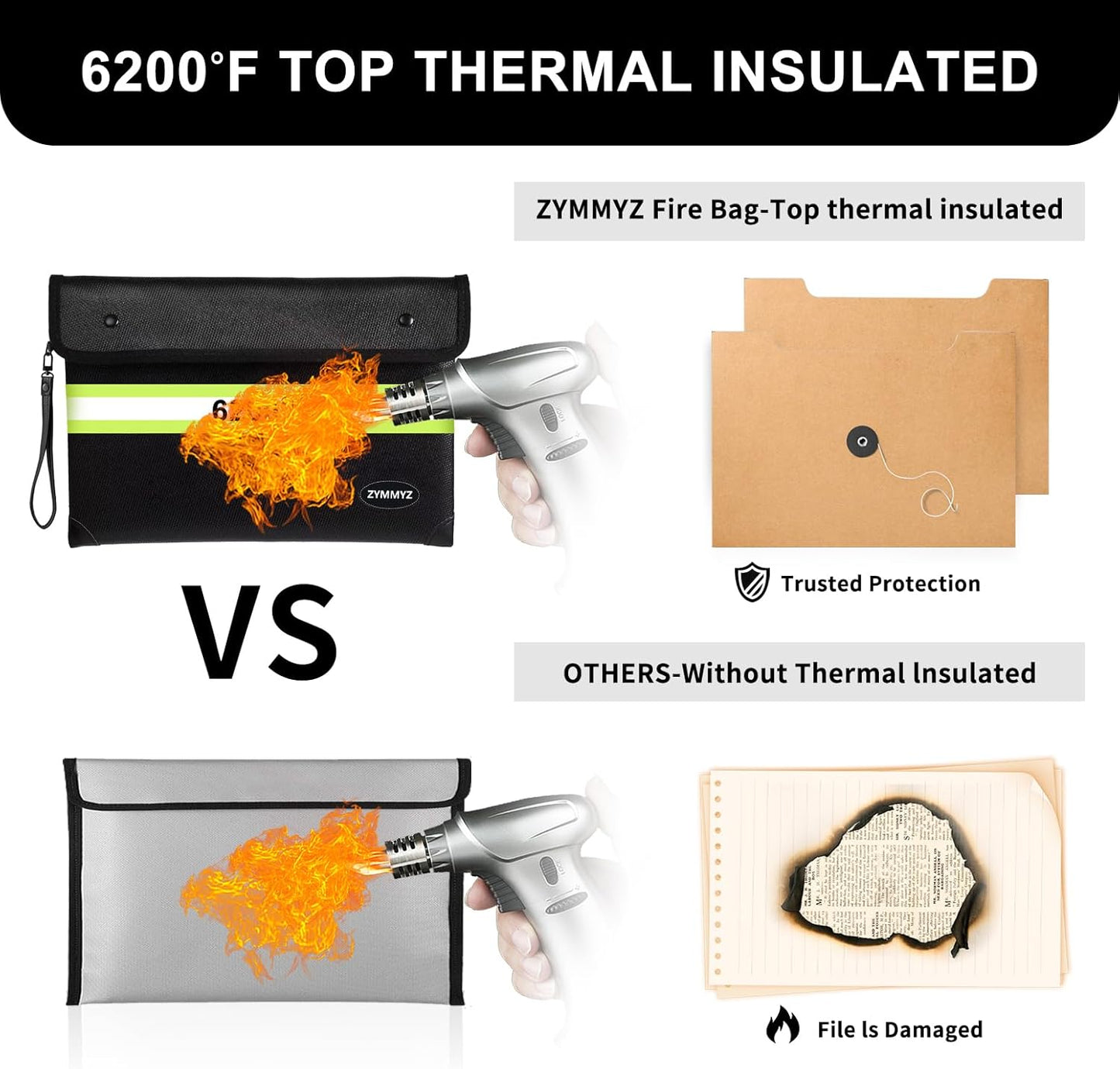 Upgraded Insulated Fire Proof Money Bag for Cash,6200℉ Fireproof&Waterproof Document Pouch with Water Resistant Zipper,Fireproof Envelopes for Important Documents,Valuables（Not Suitable for A4 Files）