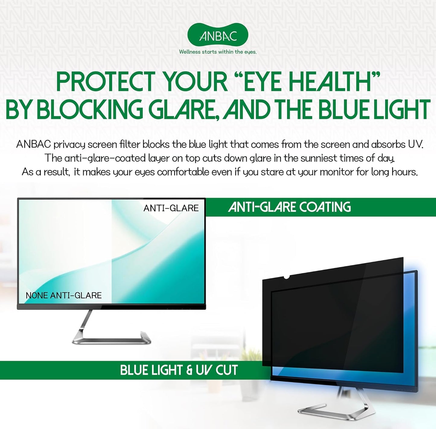 19 Inch Desktop Privacy Screen Shield for 5:4 Monitor - Anti Glare Computer Privacy Screen Cover | Blue Light Blocking Screen Protector | Scratch Resistant UV Filter | Attachment Type