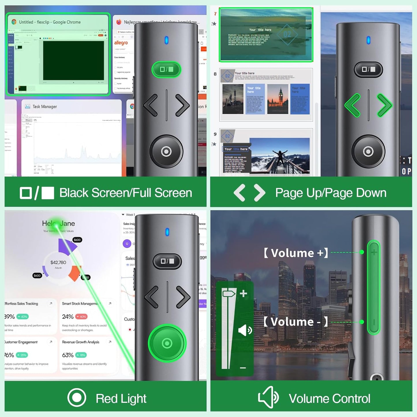Wireless Presentation Clicker with Green Laser Pointer, Volume Control USB Type C Slide Presenter Remote for Keynote/PPT/Mac/PC/Laptop Office