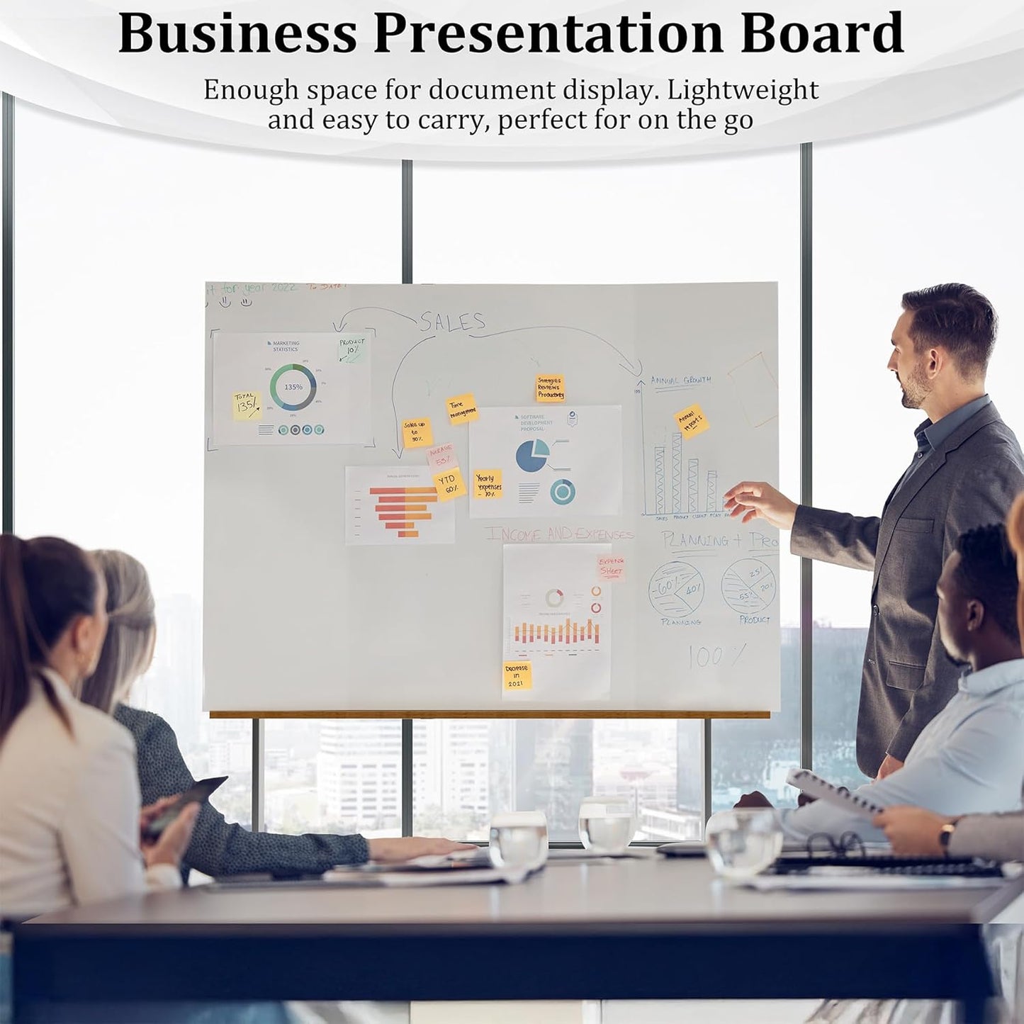 Ndsox 4 Pack 36" x 48" White Trifold Poster Board Large Corrugated Tri Fold Business Presentation Boards Picture Posterboard for Science Fairs, School Projects, Event Displays, Art Exhibitions