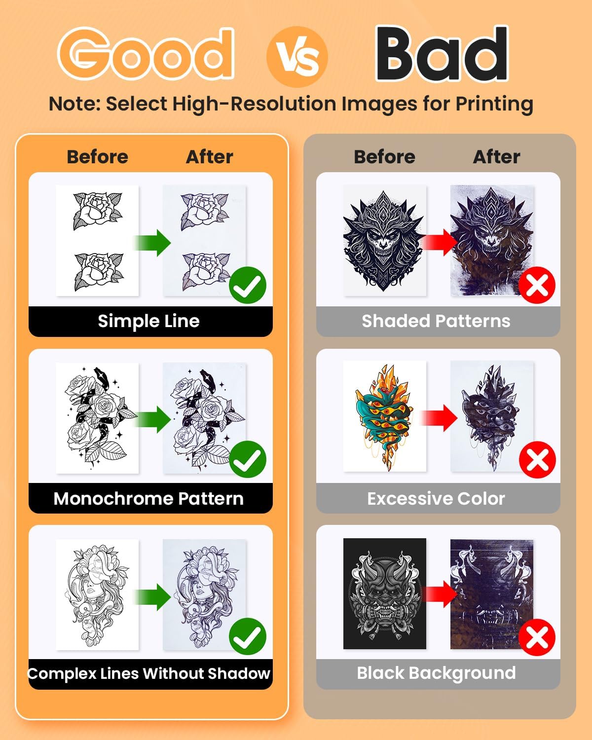 Phomemo Tattoo Stencil Printer, M08F Wireless Thermal Tattoo Printer with 10pcs Transfer Paper, Compatible with Phone/Tablet/PC, Tattoo Supplies for Tattoo Artists & Beginners, White & Orange